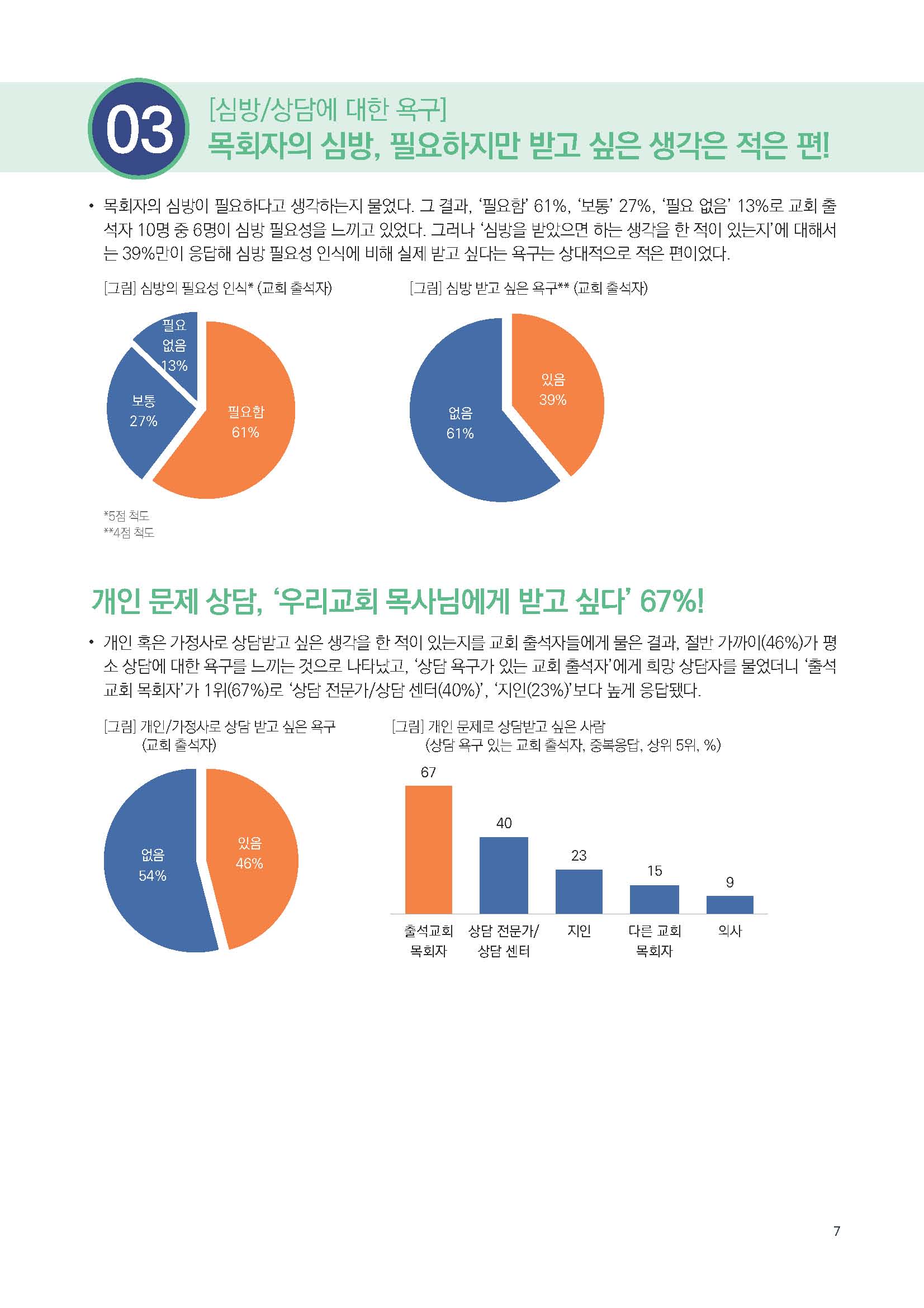 주간리포트235호_240409_페이지_07.jpg
