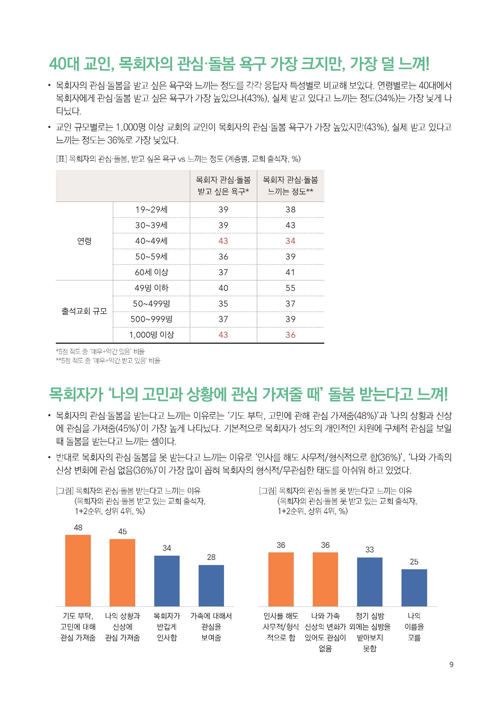 주간리포트235호_240409_페이지_09.jpg