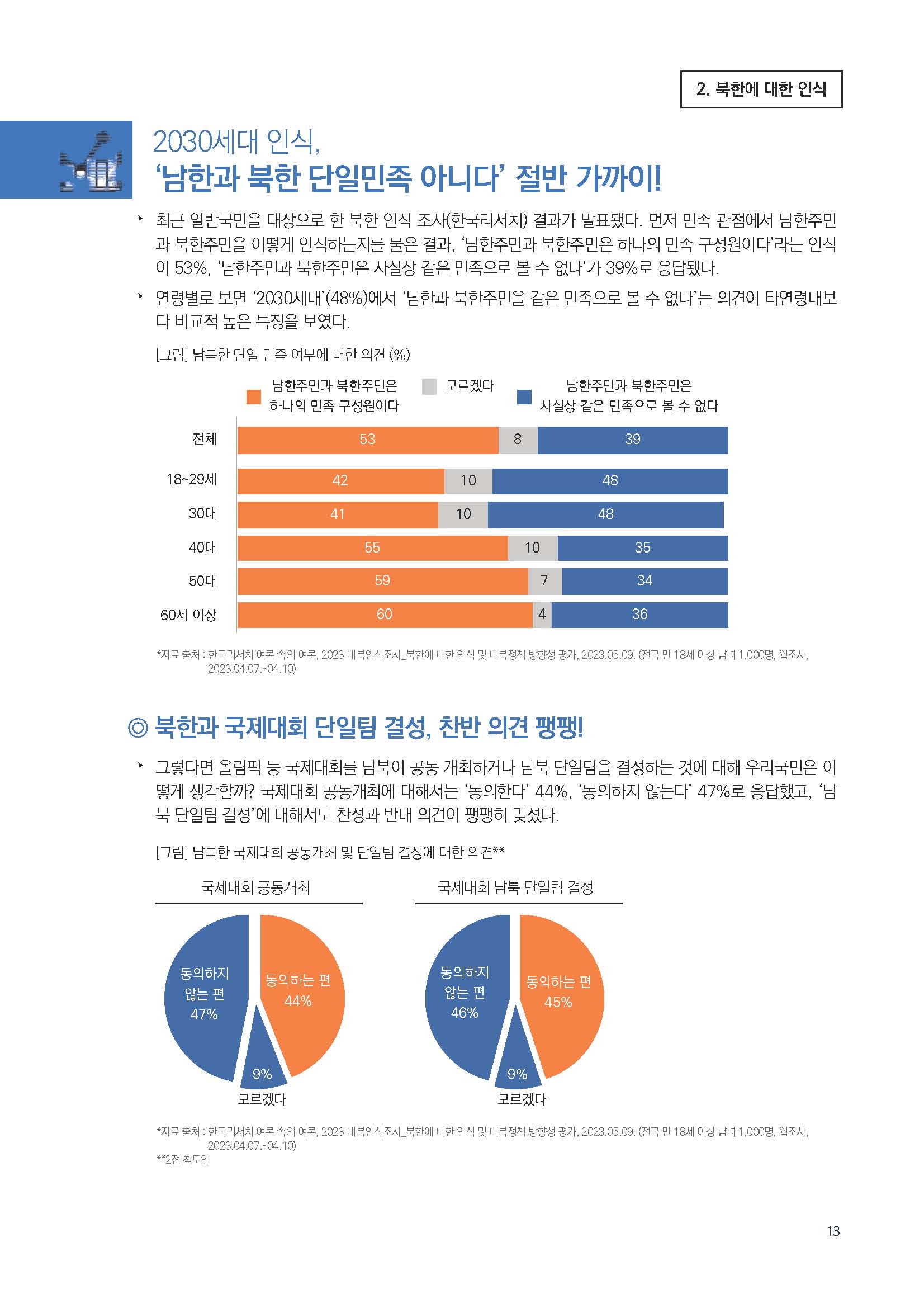 주간리포트193호_230523_페이지_13.jpg