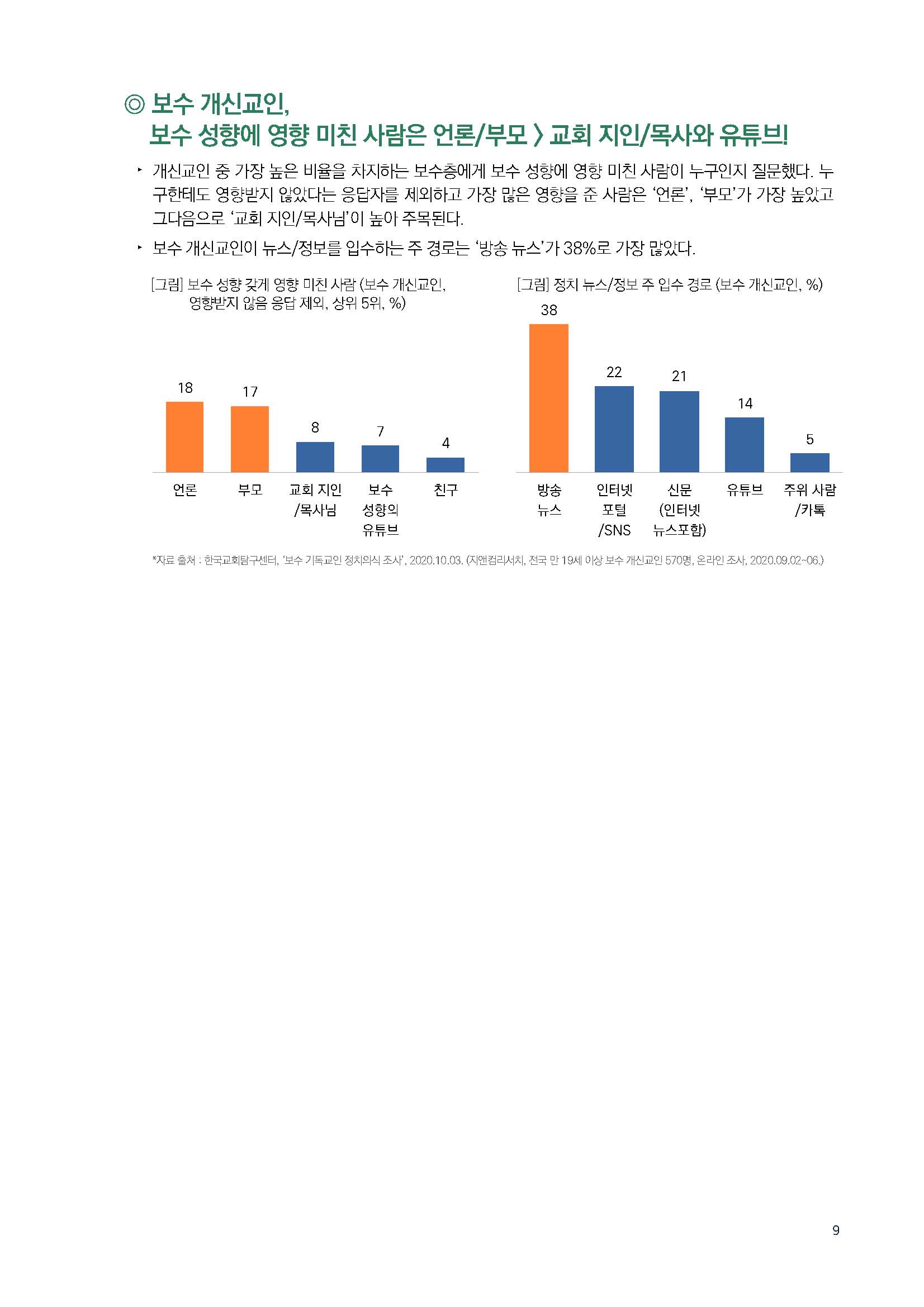 주간리포트193호_230523_페이지_09.jpg