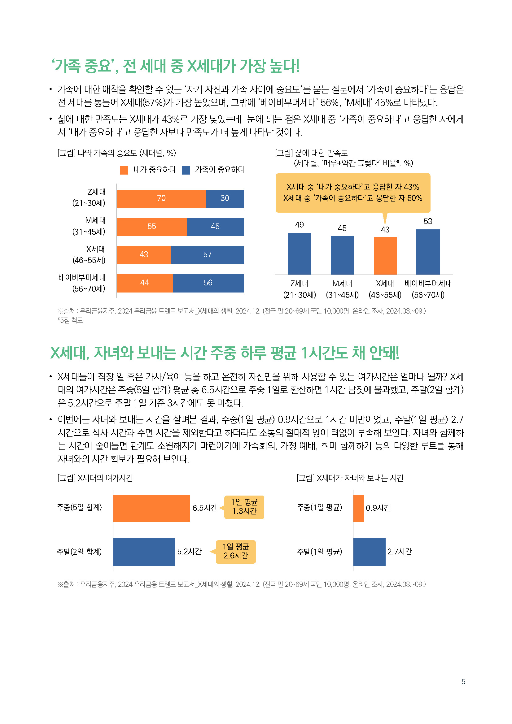 주간리포트277호_250304_페이지_05.jpg