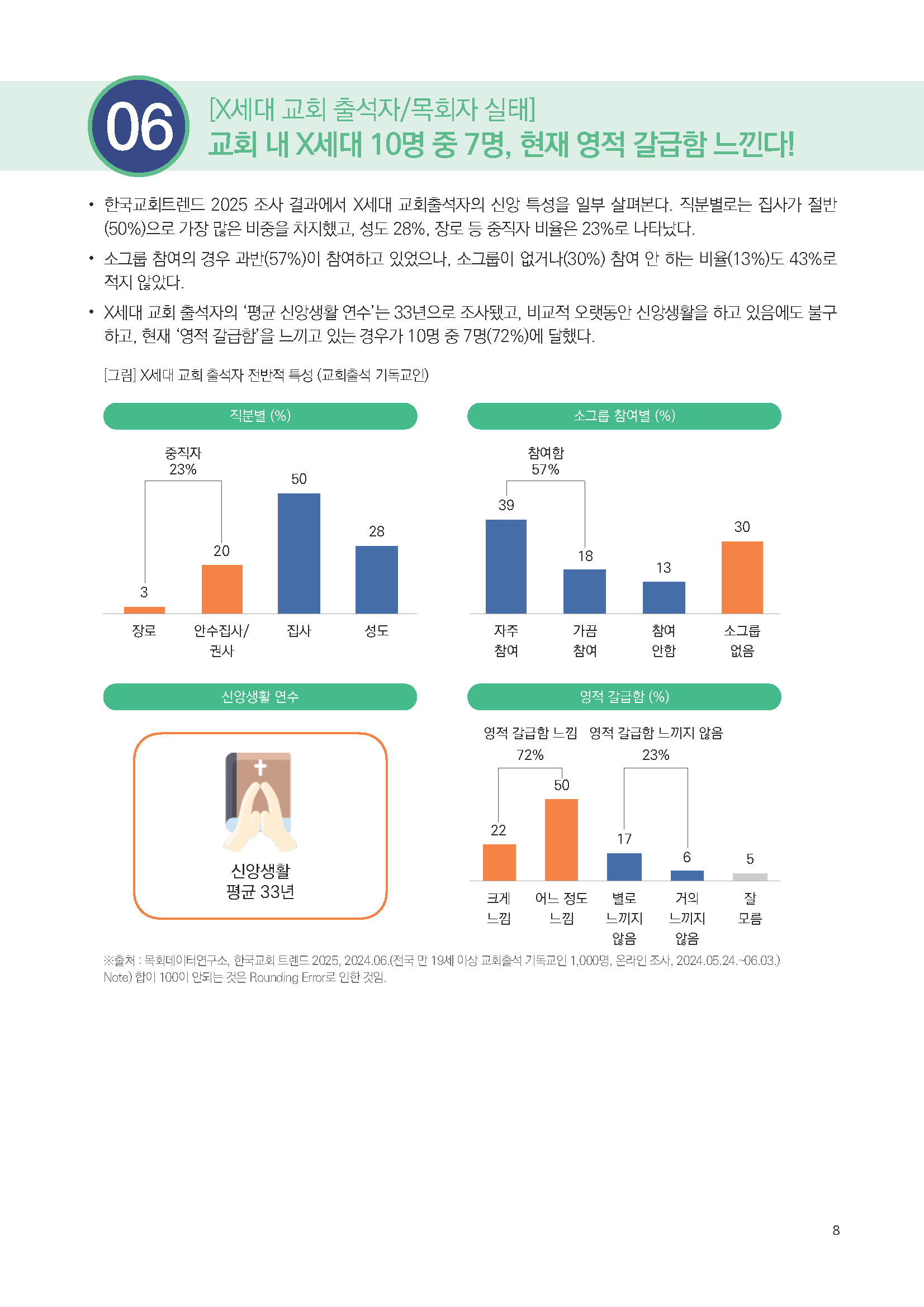 주간리포트277호_250304_페이지_08.jpg