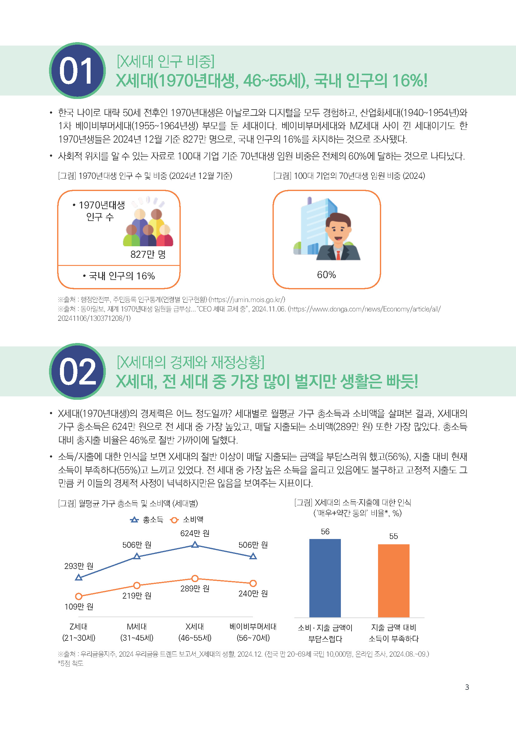 주간리포트277호_250304_페이지_03.jpg