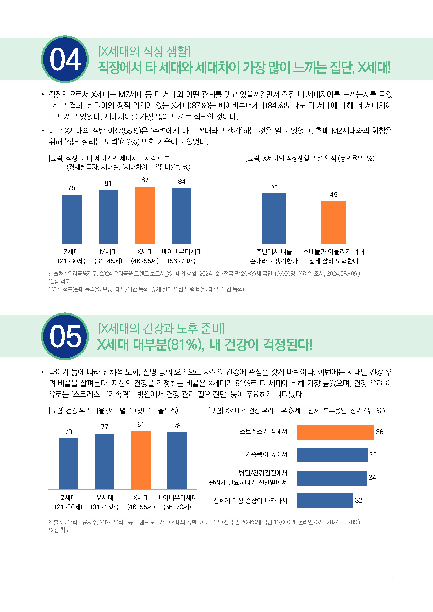 주간리포트277호_250304_페이지_06.jpg