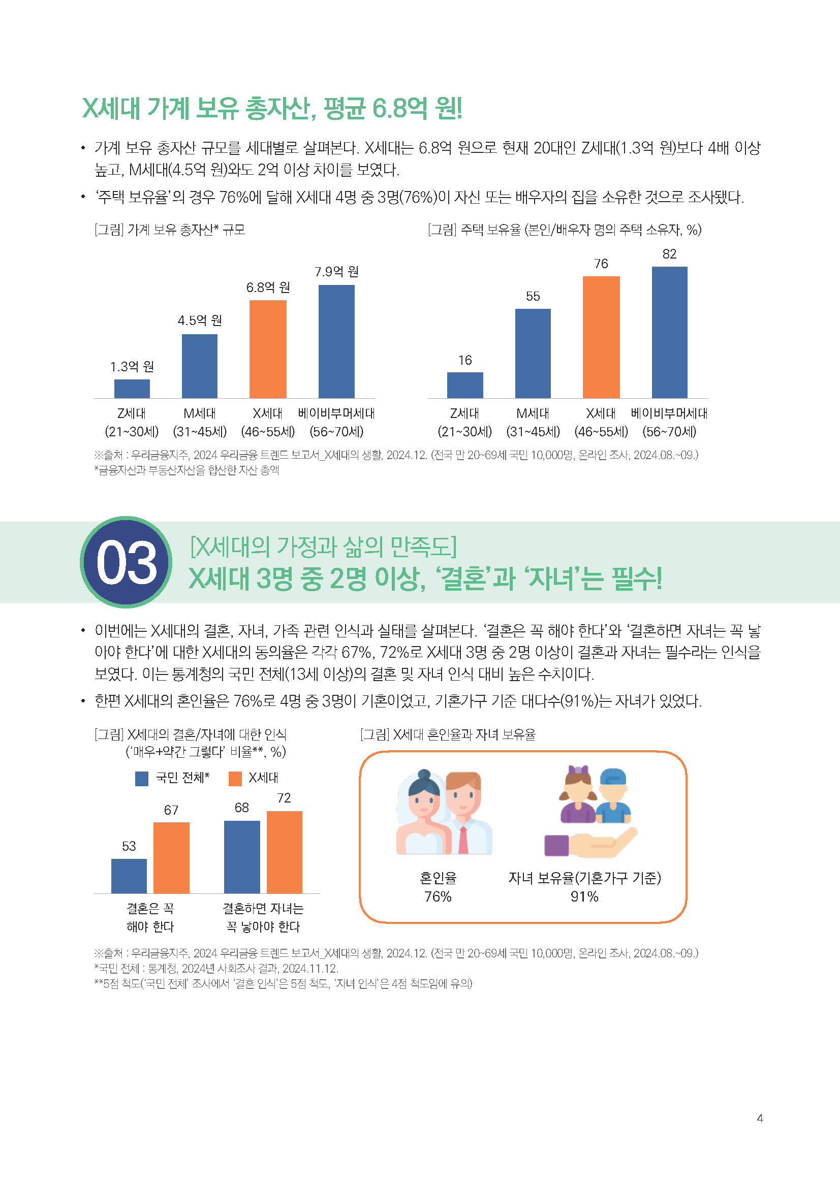 주간리포트277호_250304_페이지_04.jpg
