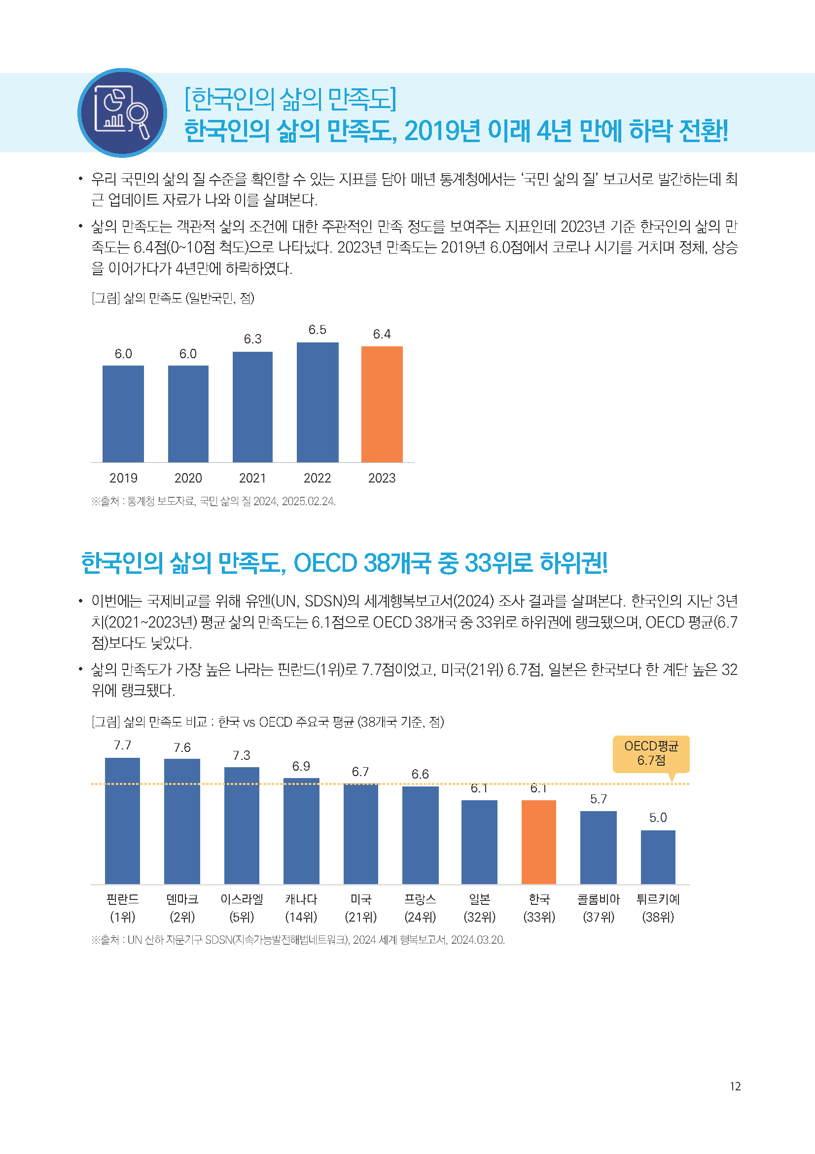 주간리포트277호_250304_페이지_12.jpg