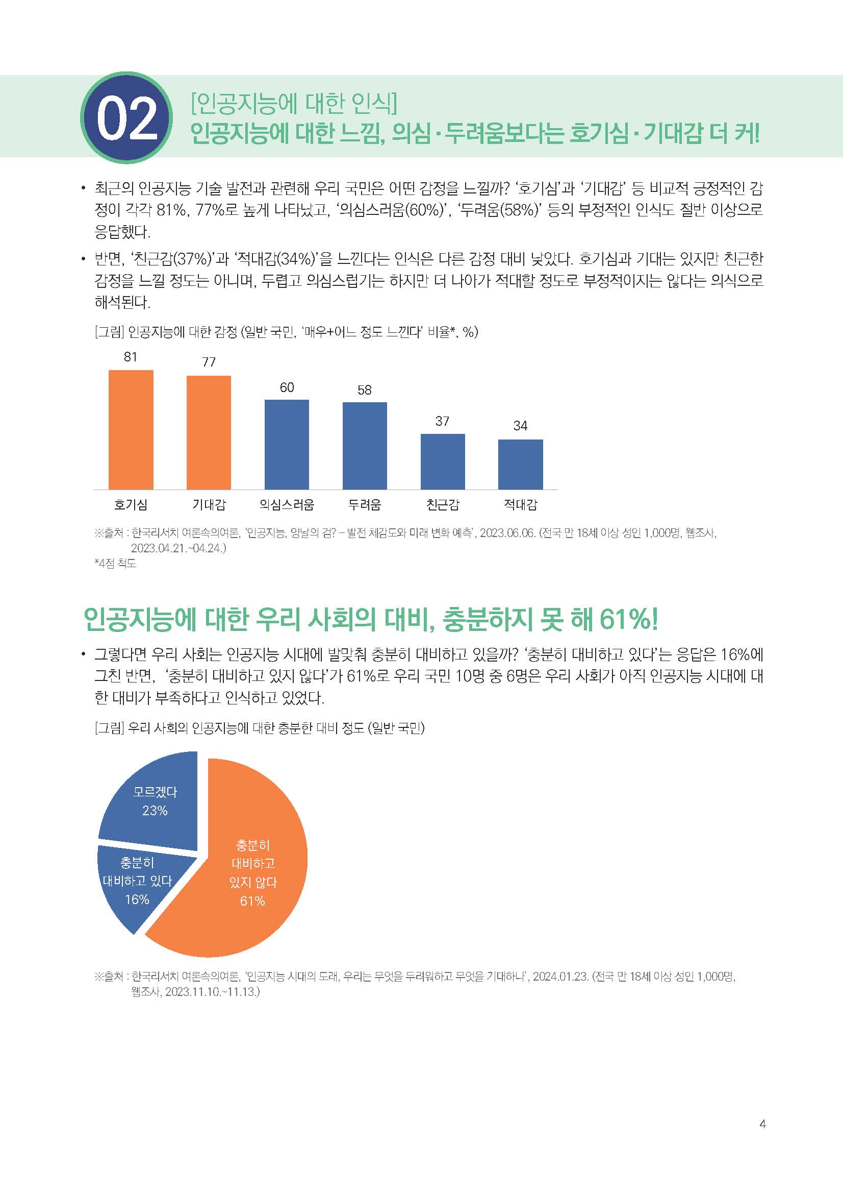 주간리포트236호_240416_페이지_04.jpg
