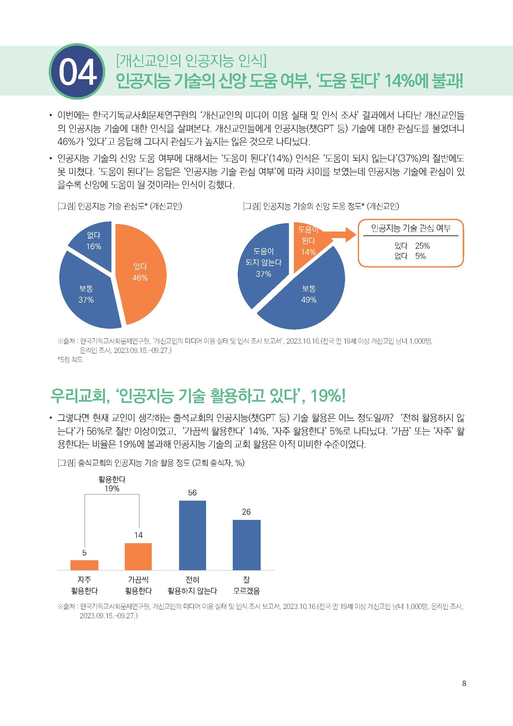 주간리포트236호_240416_페이지_08.jpg