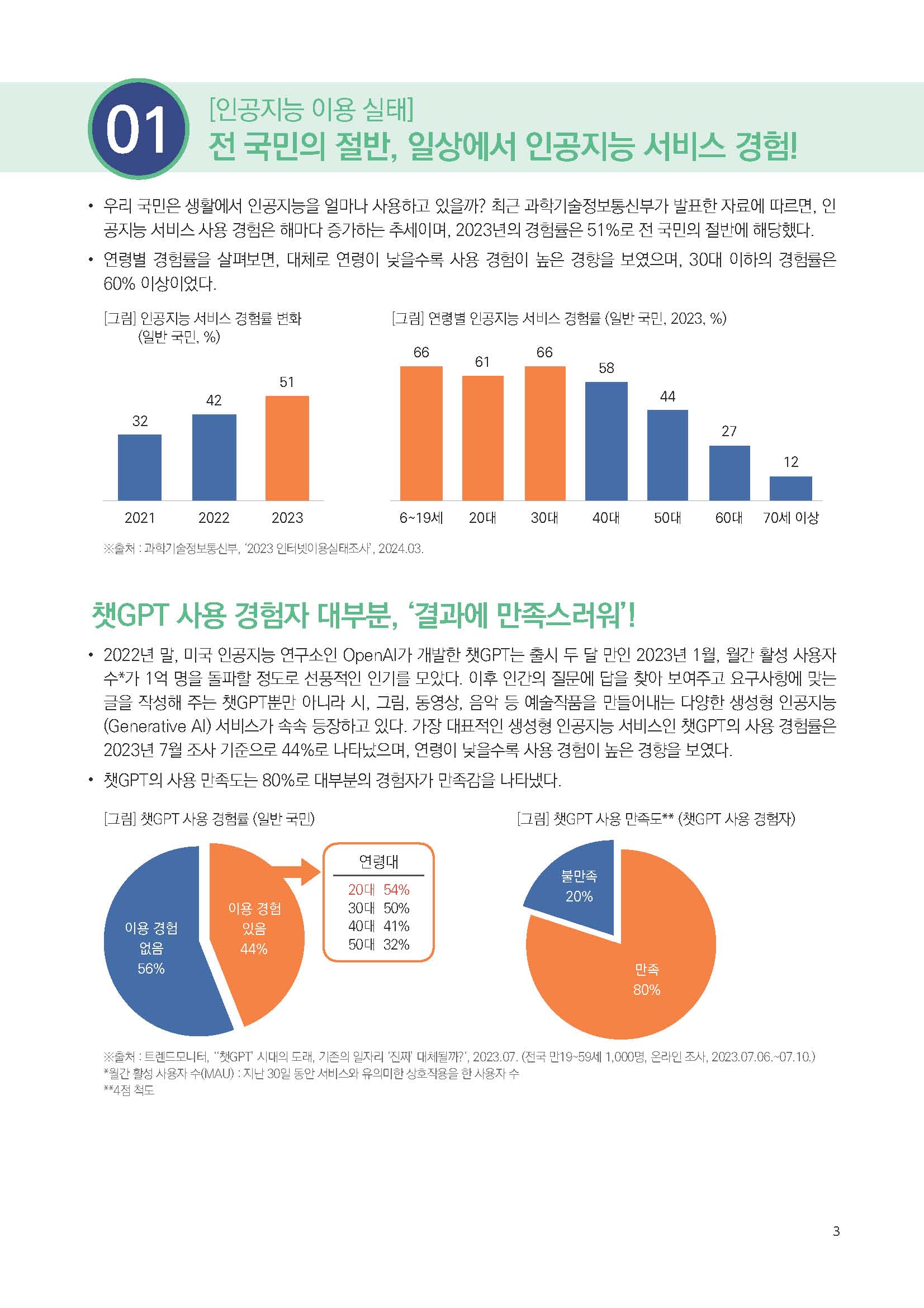주간리포트236호_240416_페이지_03.jpg