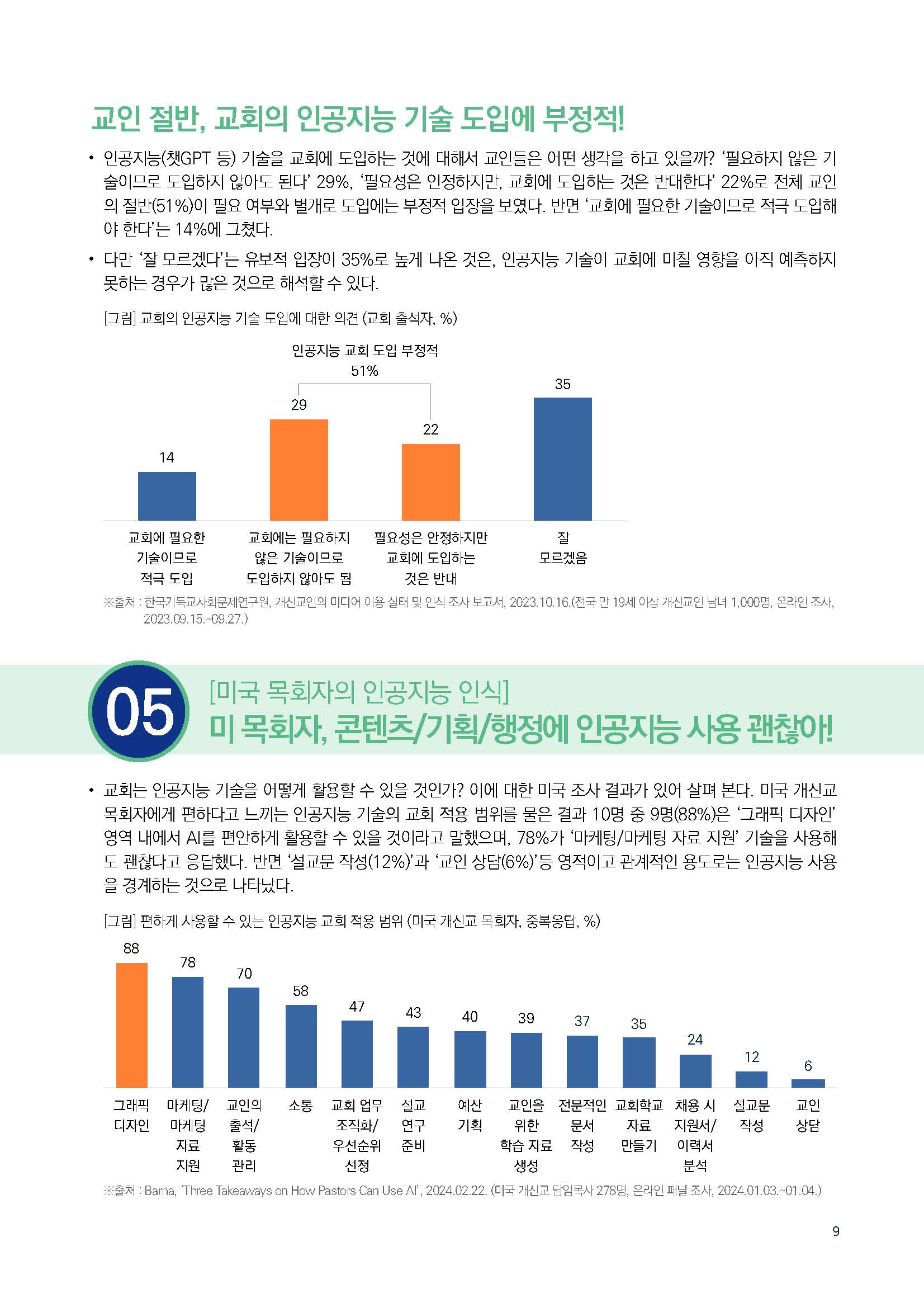 주간리포트236호_240416_페이지_09.jpg