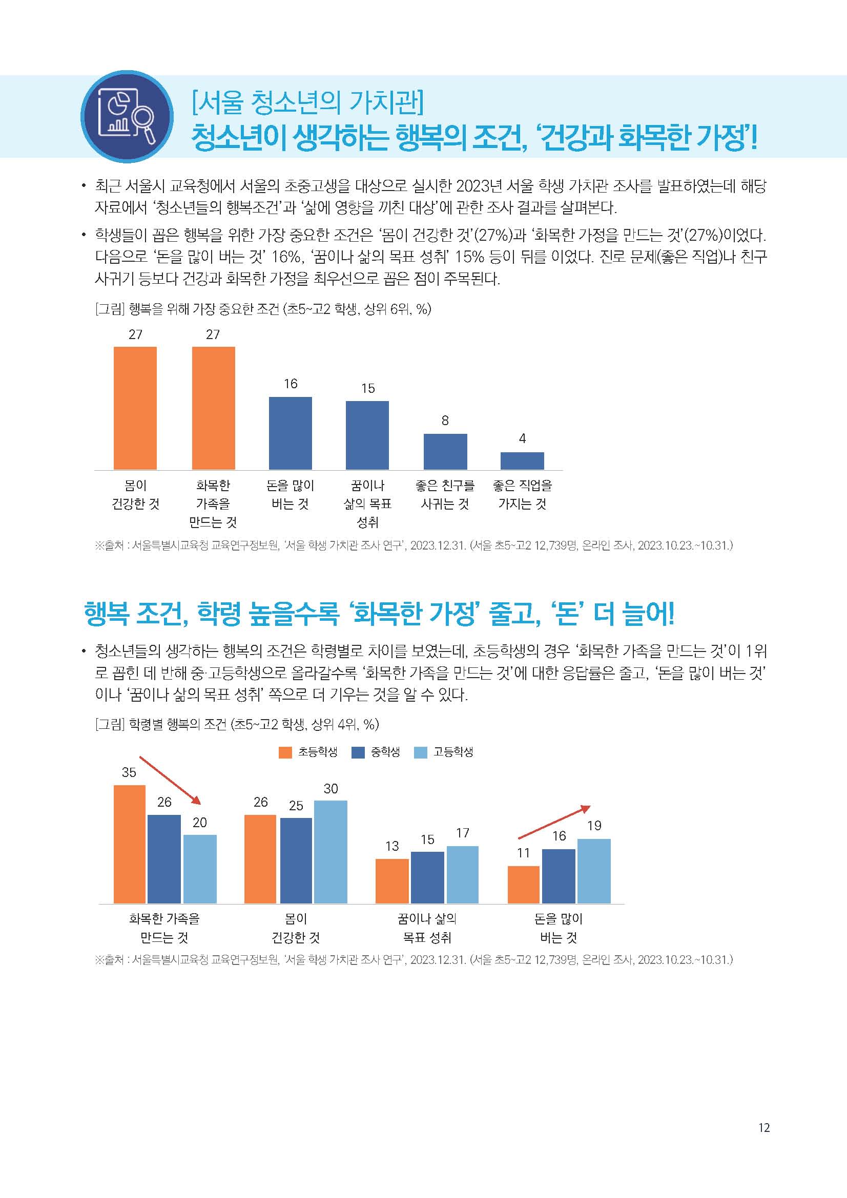 주간리포트236호_240416_페이지_12.jpg