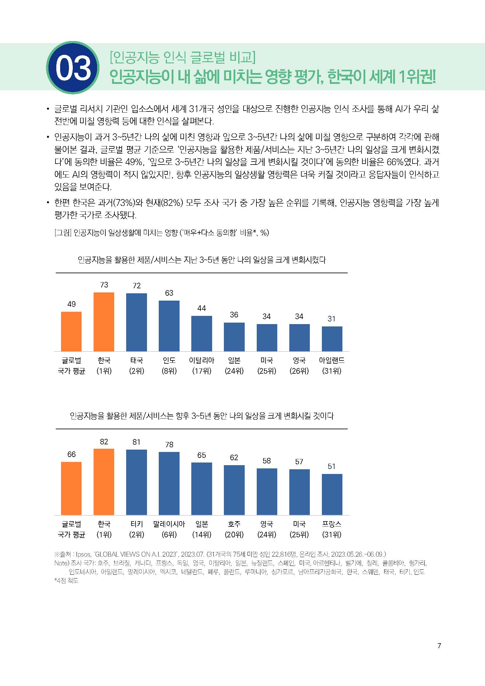 주간리포트236호_240416_페이지_07.jpg