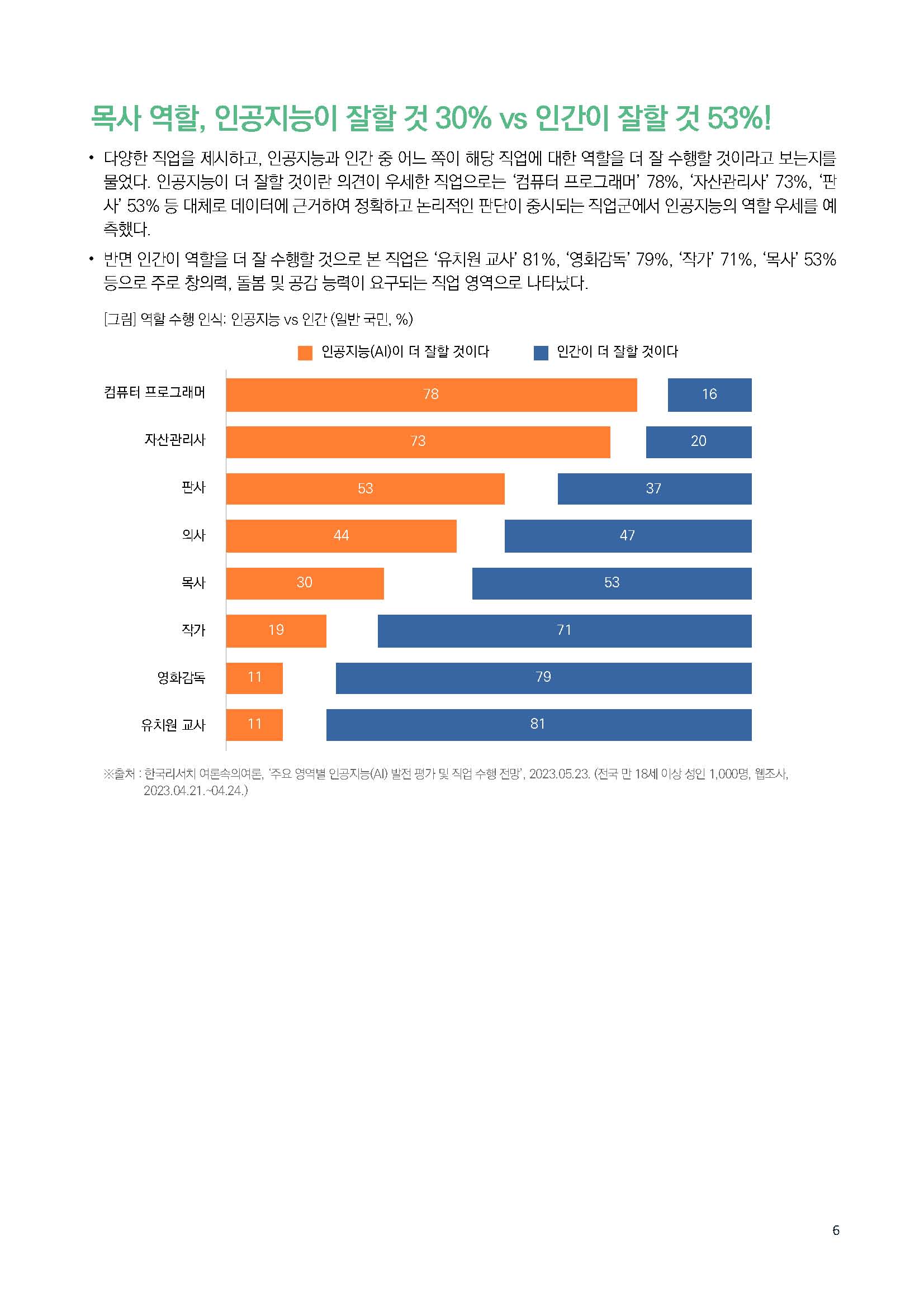 주간리포트236호_240416_페이지_06.jpg