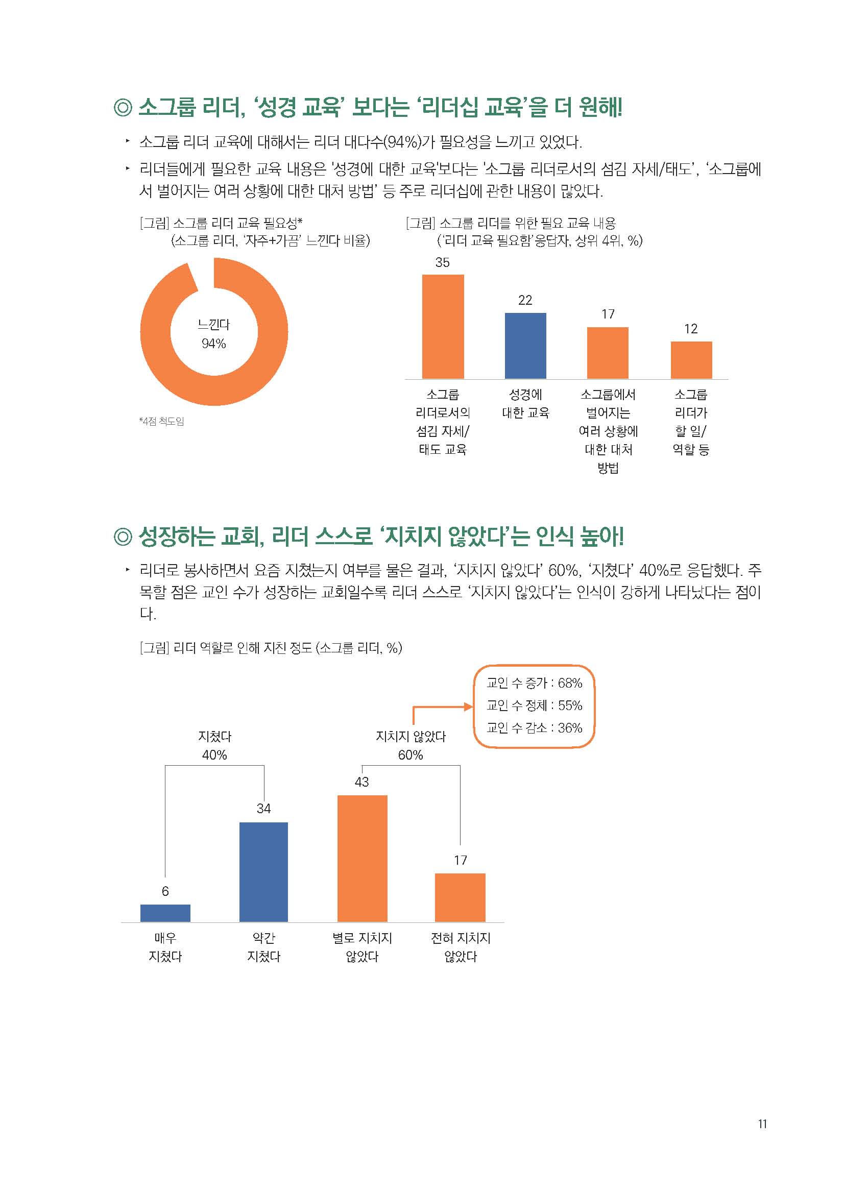 주간리포트194호_230606_페이지_11.jpg