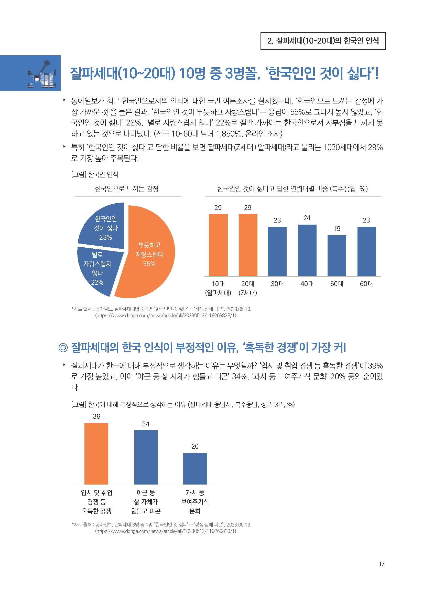 주간리포트194호_230606_페이지_17.jpg