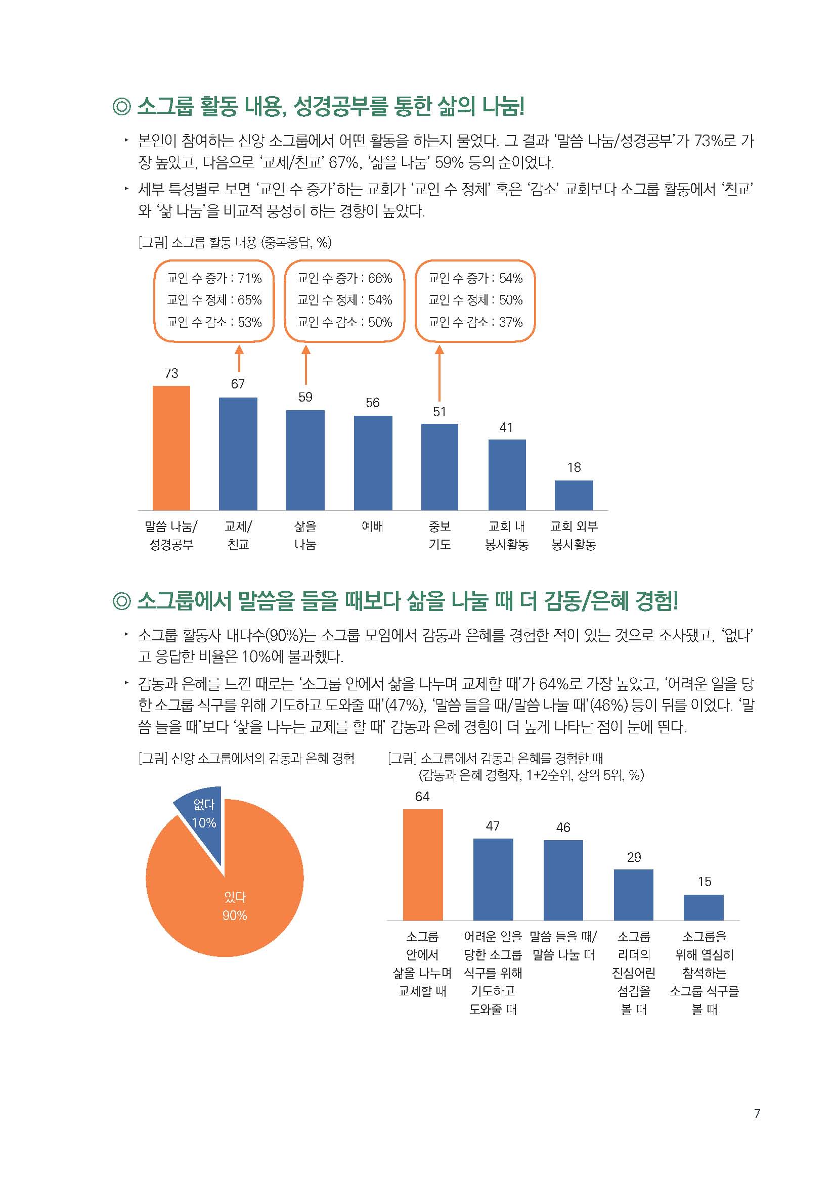 주간리포트194호_230606_페이지_07.jpg