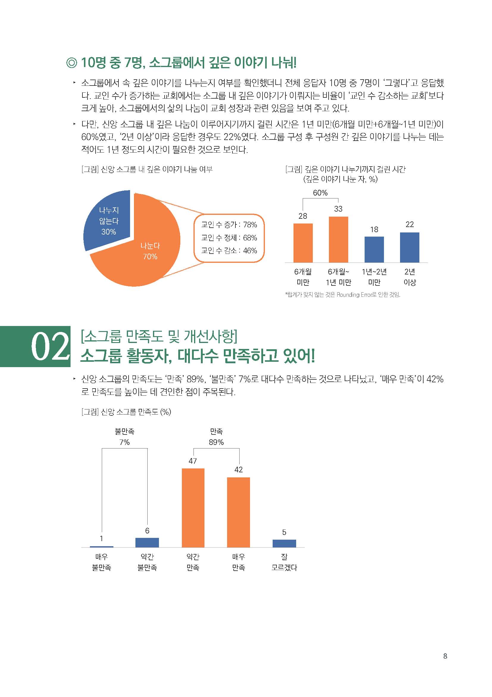 주간리포트194호_230606_페이지_08.jpg