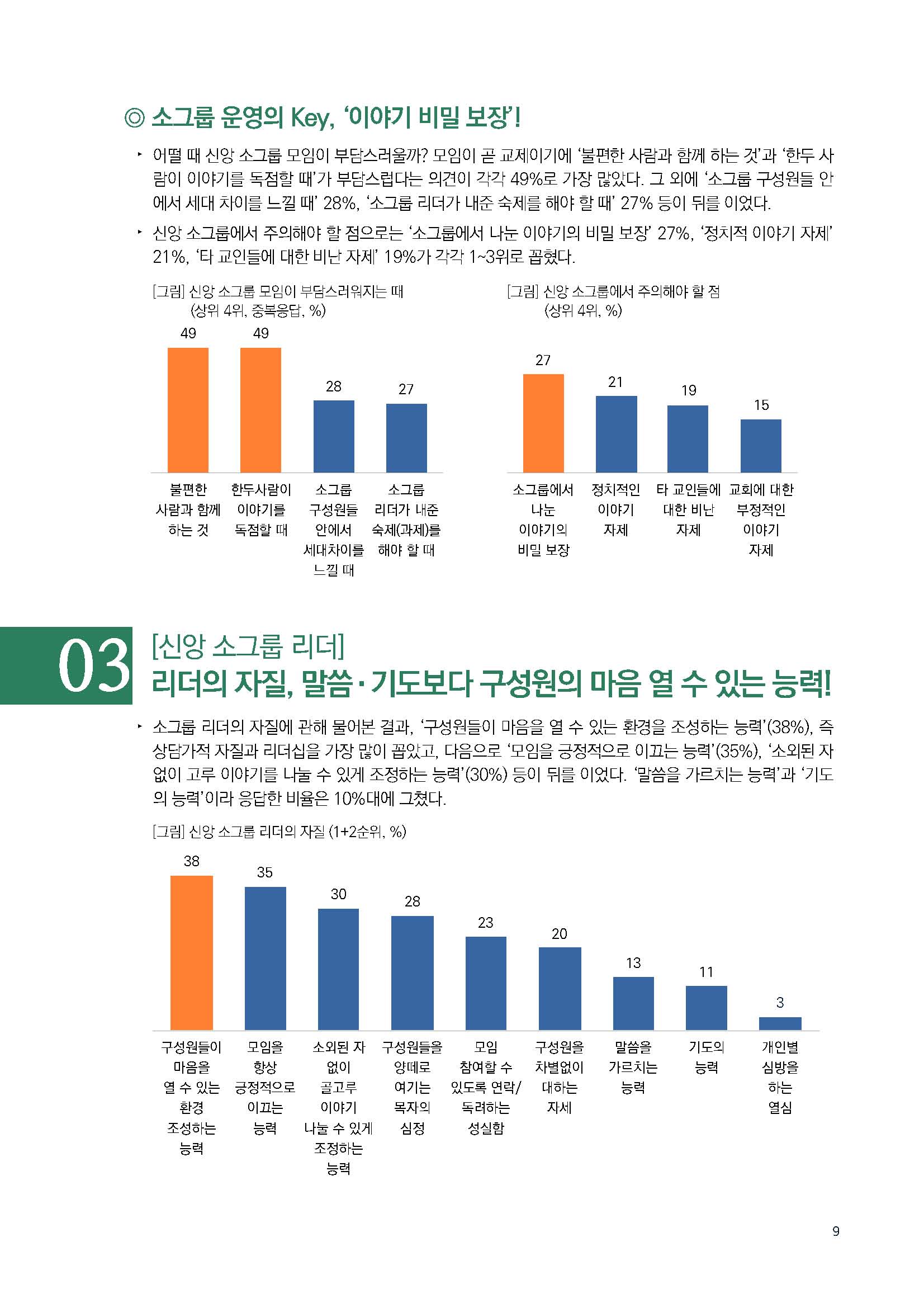 주간리포트194호_230606_페이지_09.jpg