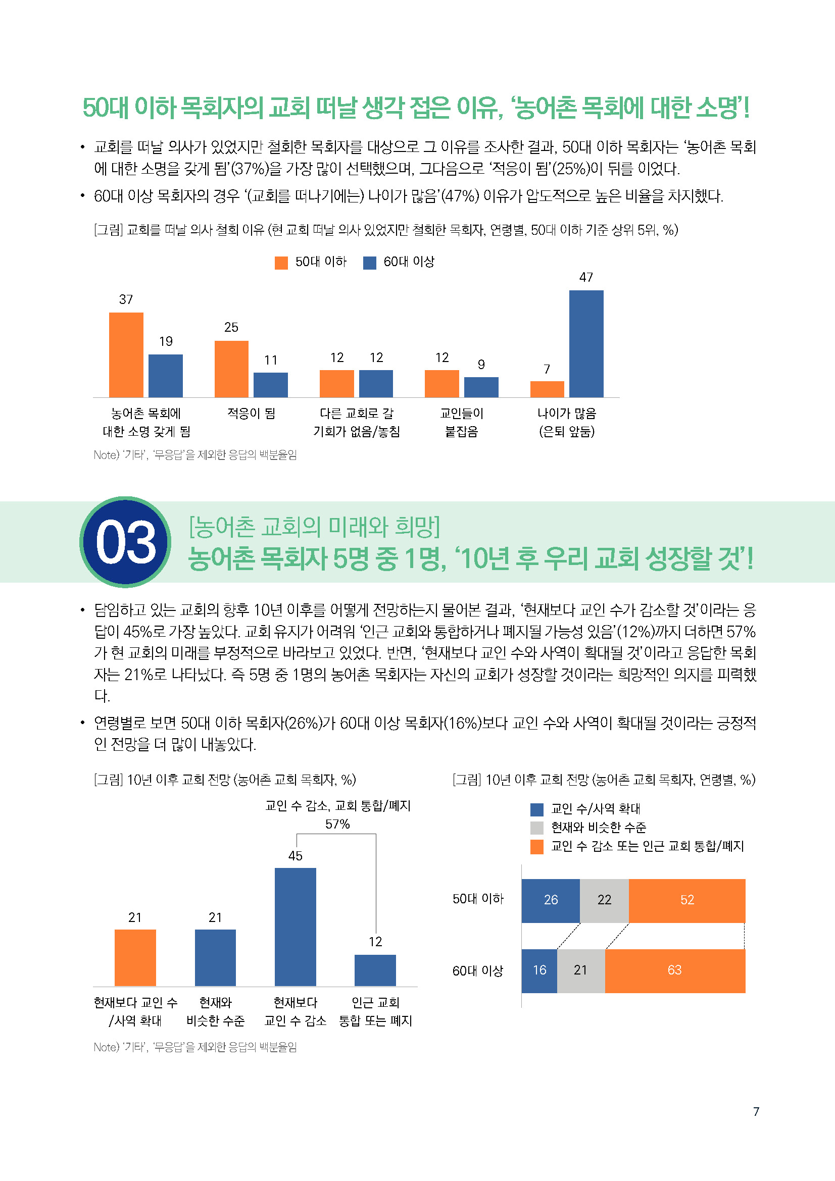 주간리포트278호_250311_페이지_07.jpg