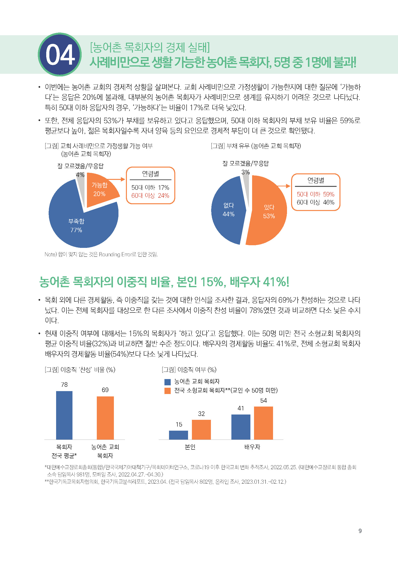 주간리포트278호_250311_페이지_09.jpg