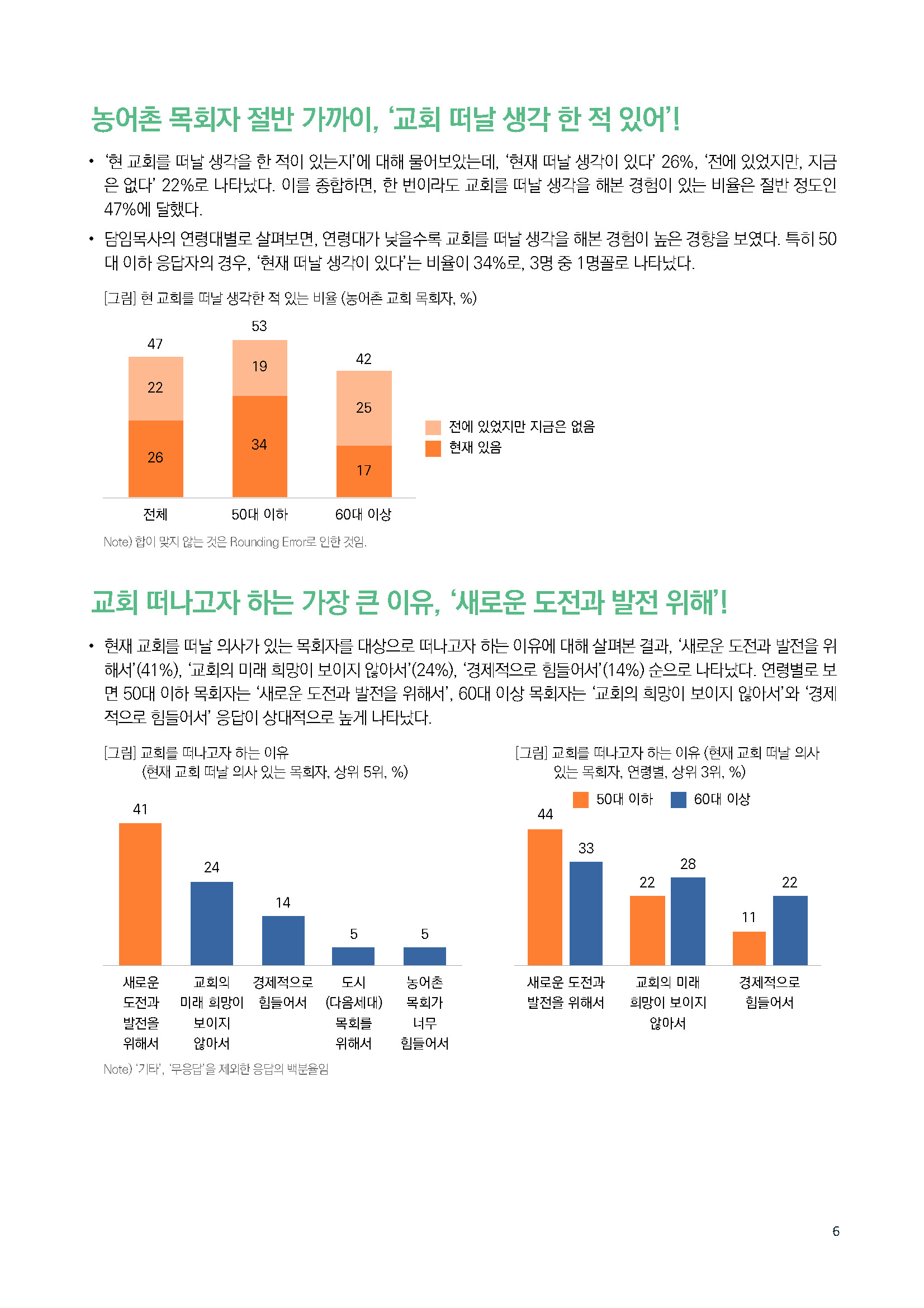 주간리포트278호_250311_페이지_06.jpg