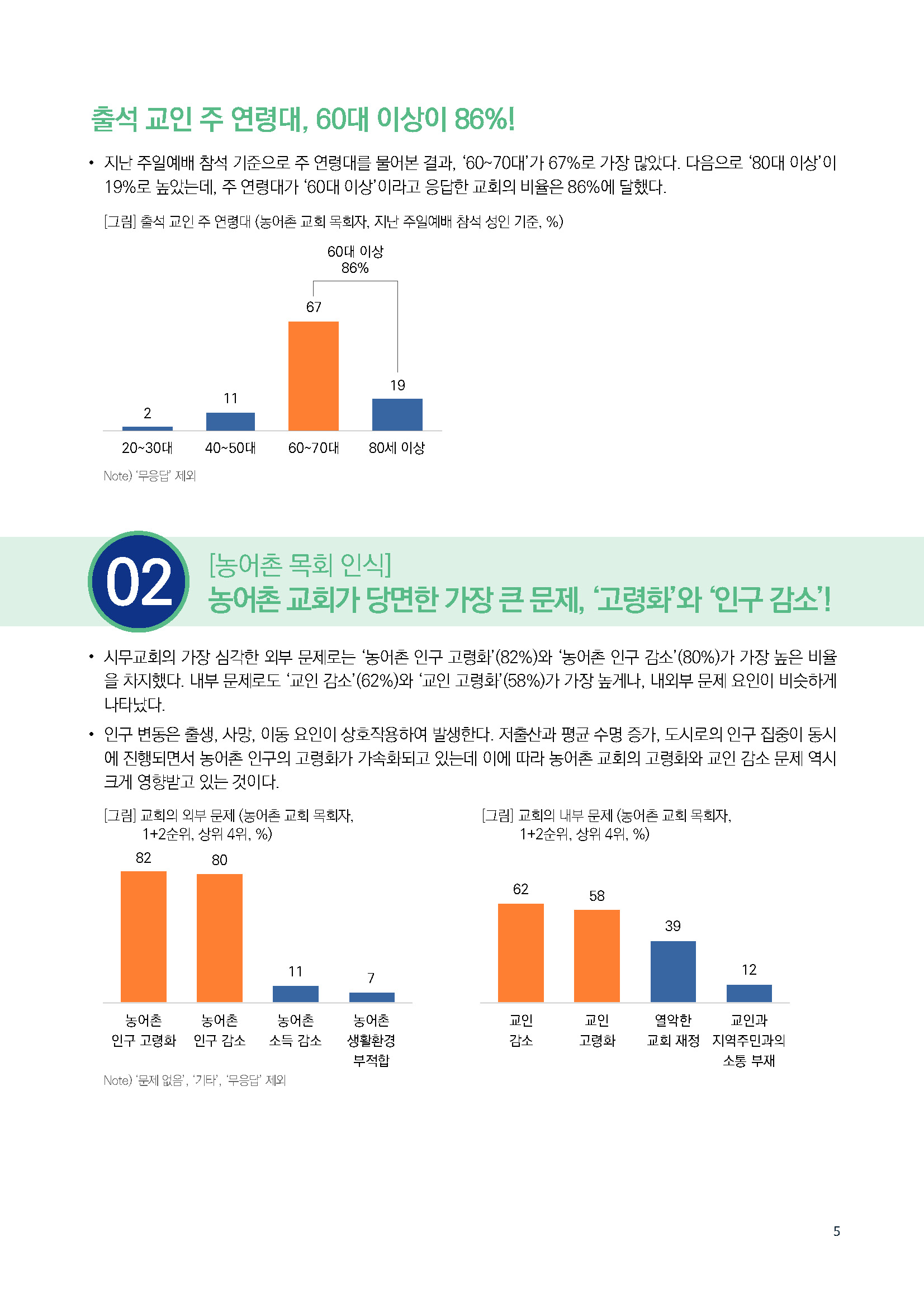 주간리포트278호_250311_페이지_05.jpg