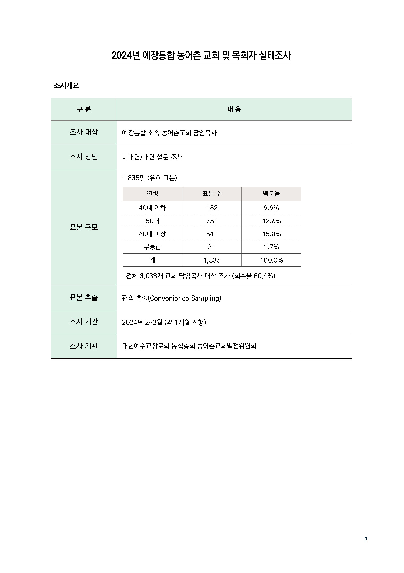 주간리포트278호_250311_페이지_03.jpg