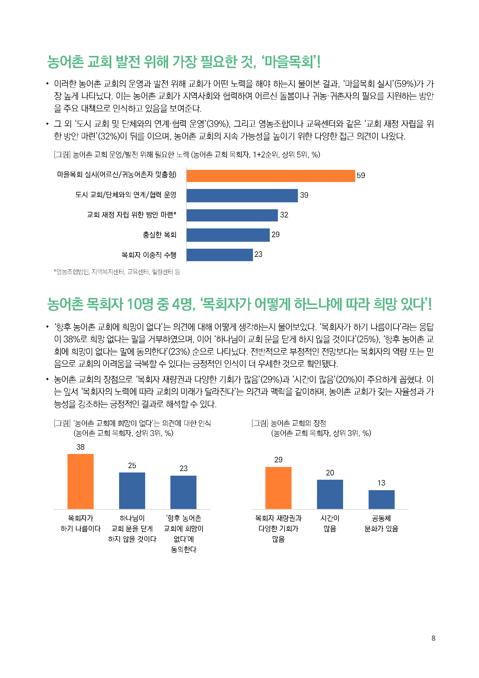 주간리포트278호_250311_페이지_08.jpg
