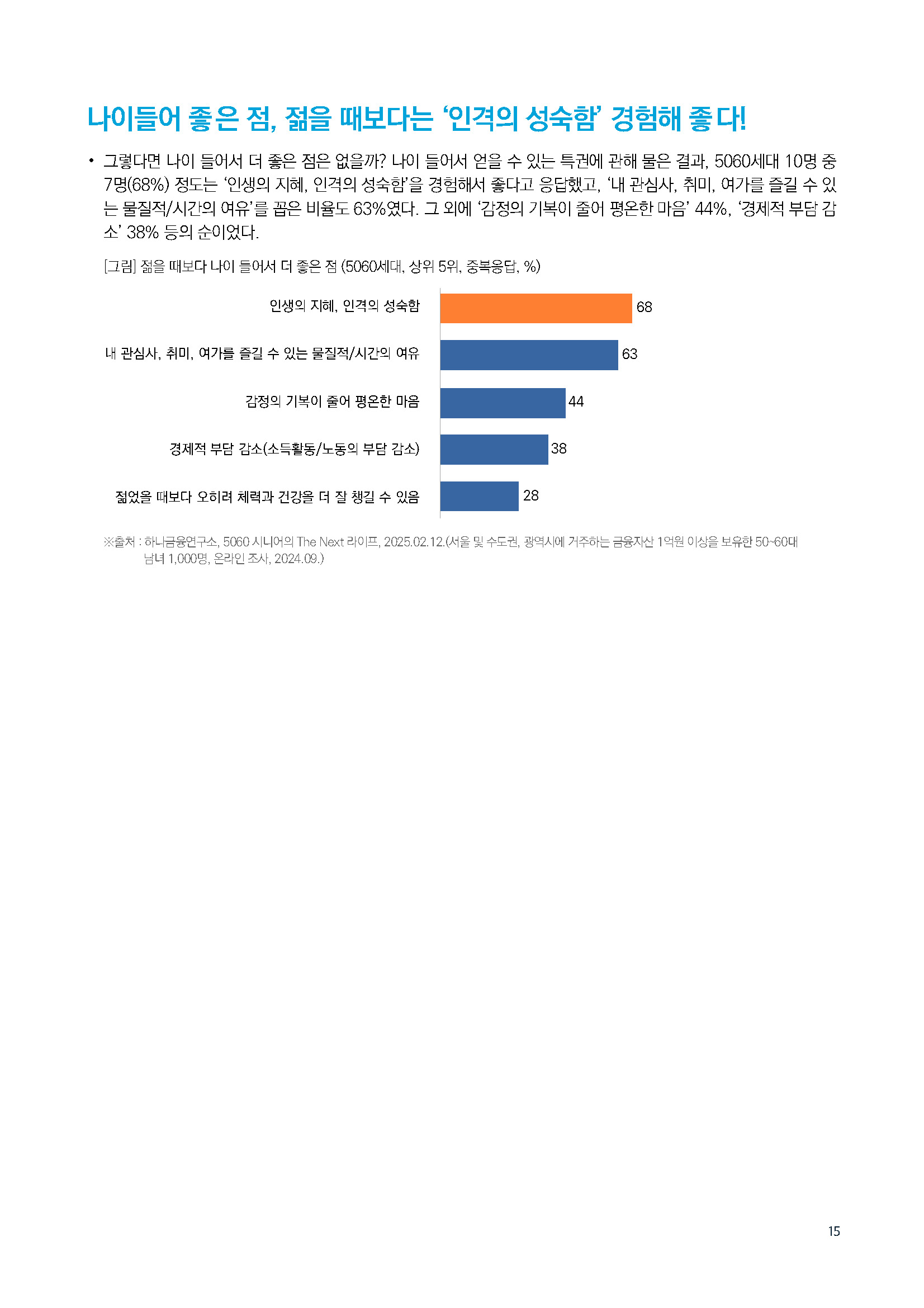 주간리포트278호_250311_페이지_15.jpg