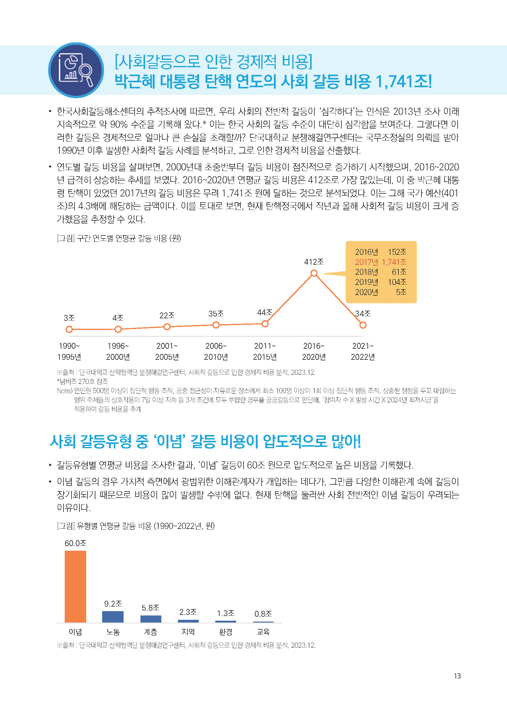 주간리포트278호_250311_페이지_13.jpg