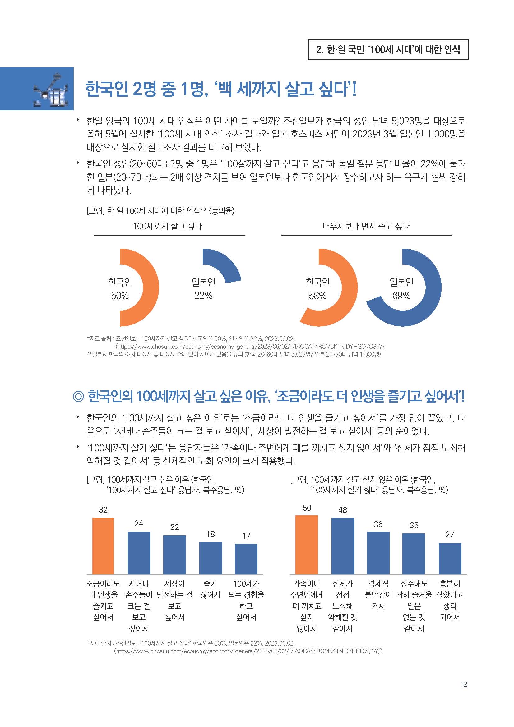 주간리포트195호_230613_페이지_12.jpg