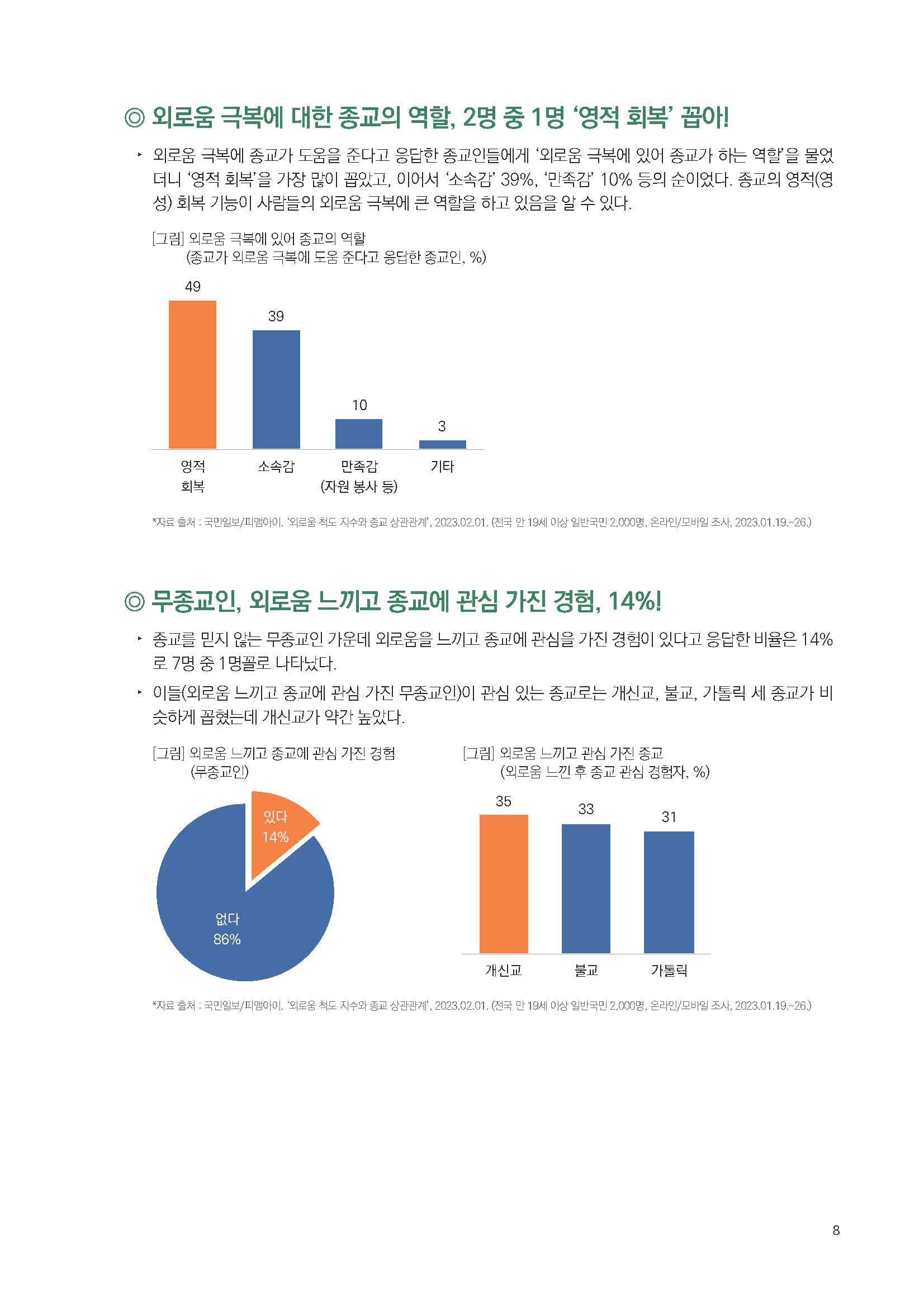 주간리포트195호_230613_페이지_08.jpg