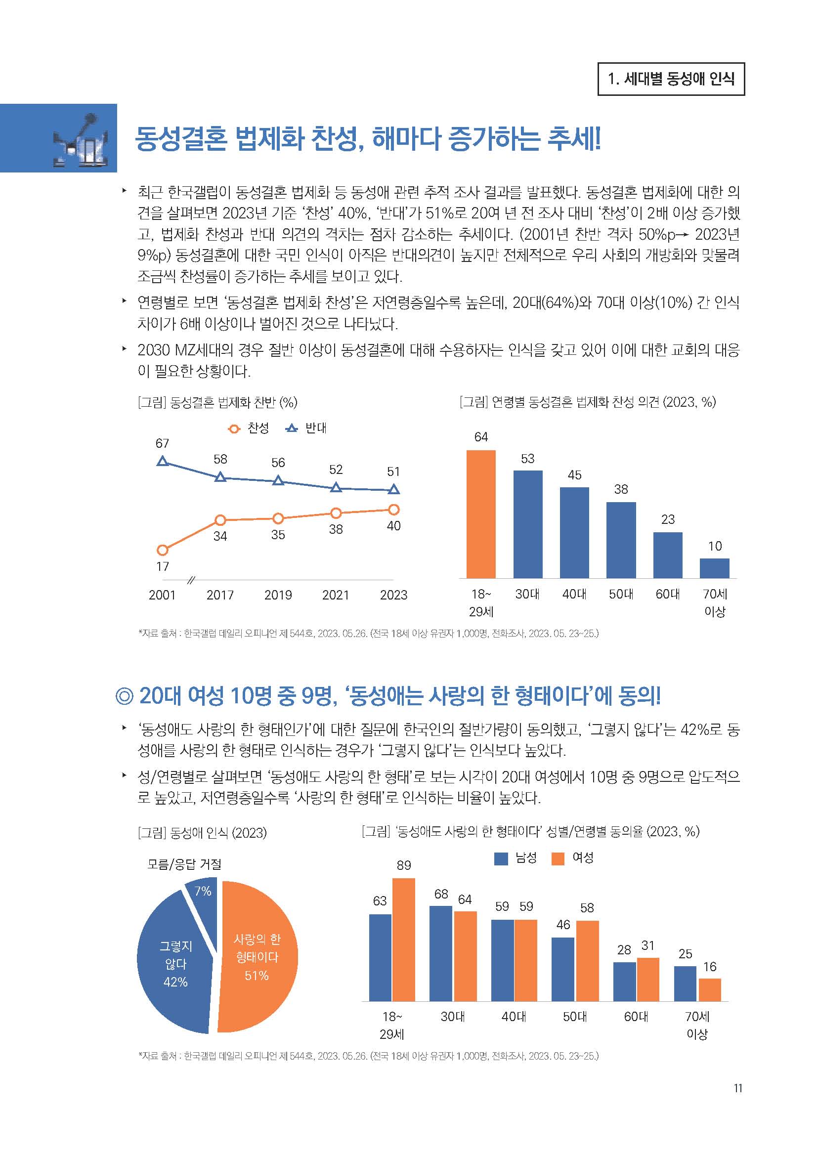 주간리포트195호_230613_페이지_11.jpg