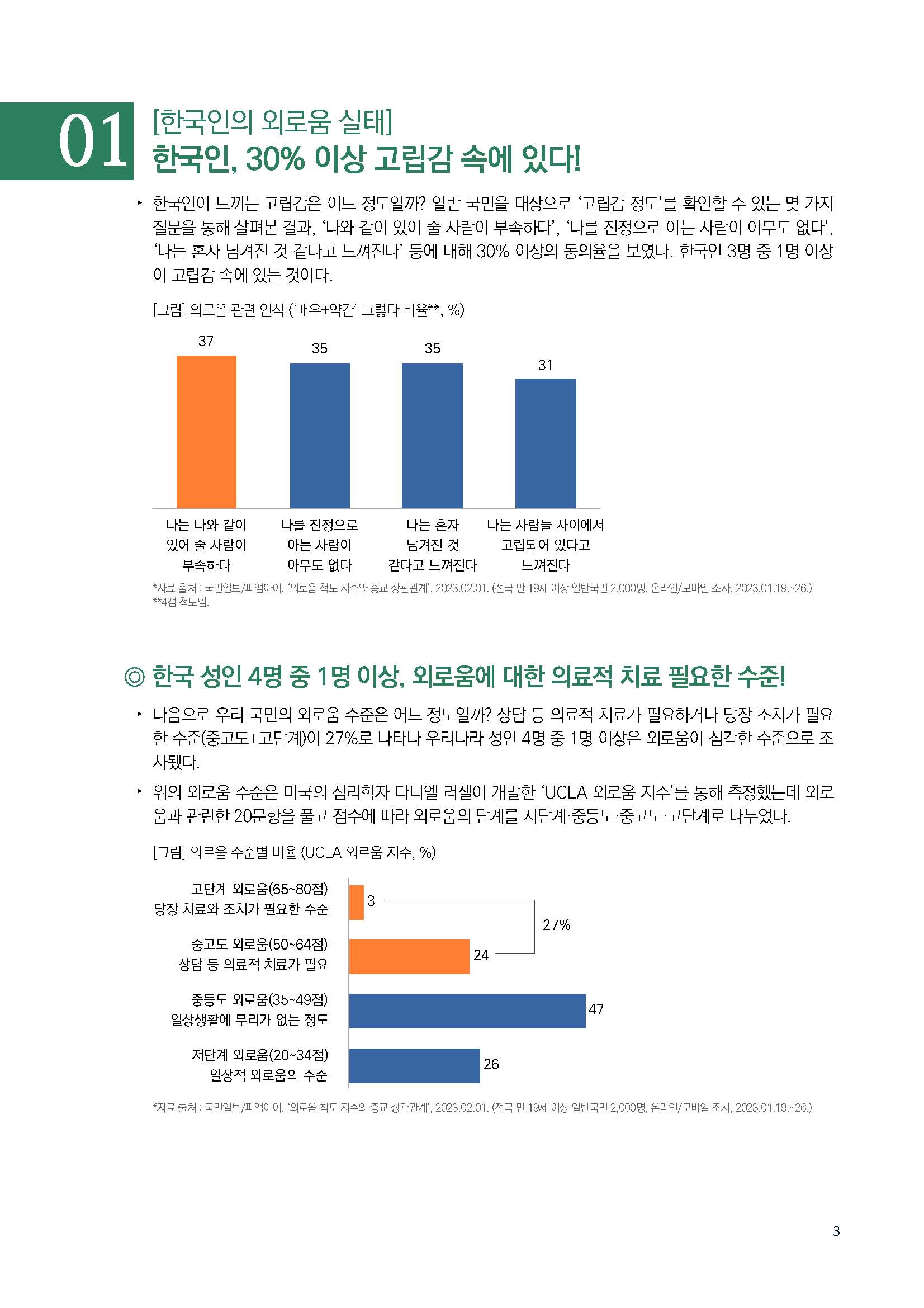 주간리포트195호_230613_페이지_03.jpg