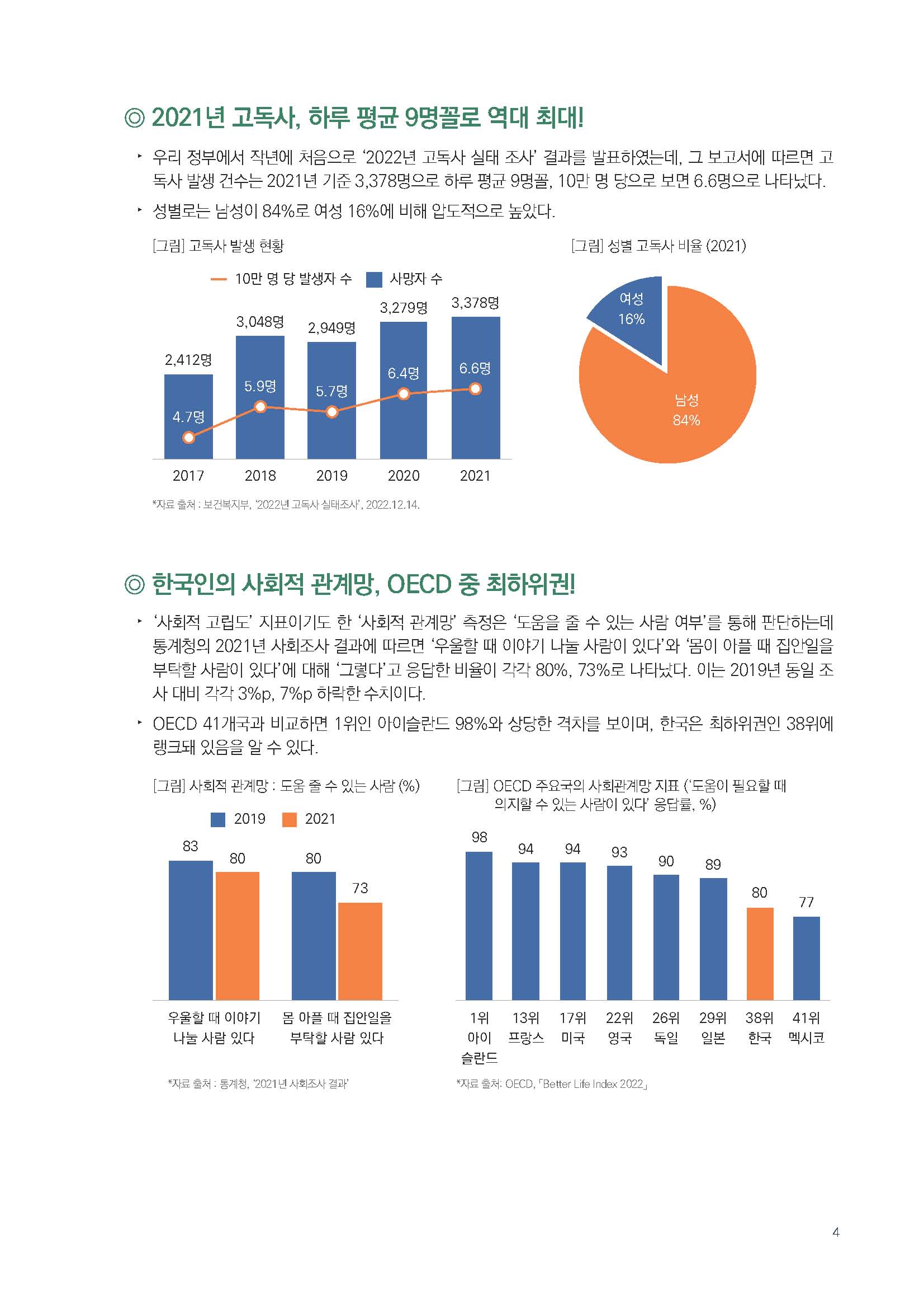 주간리포트195호_230613_페이지_04.jpg