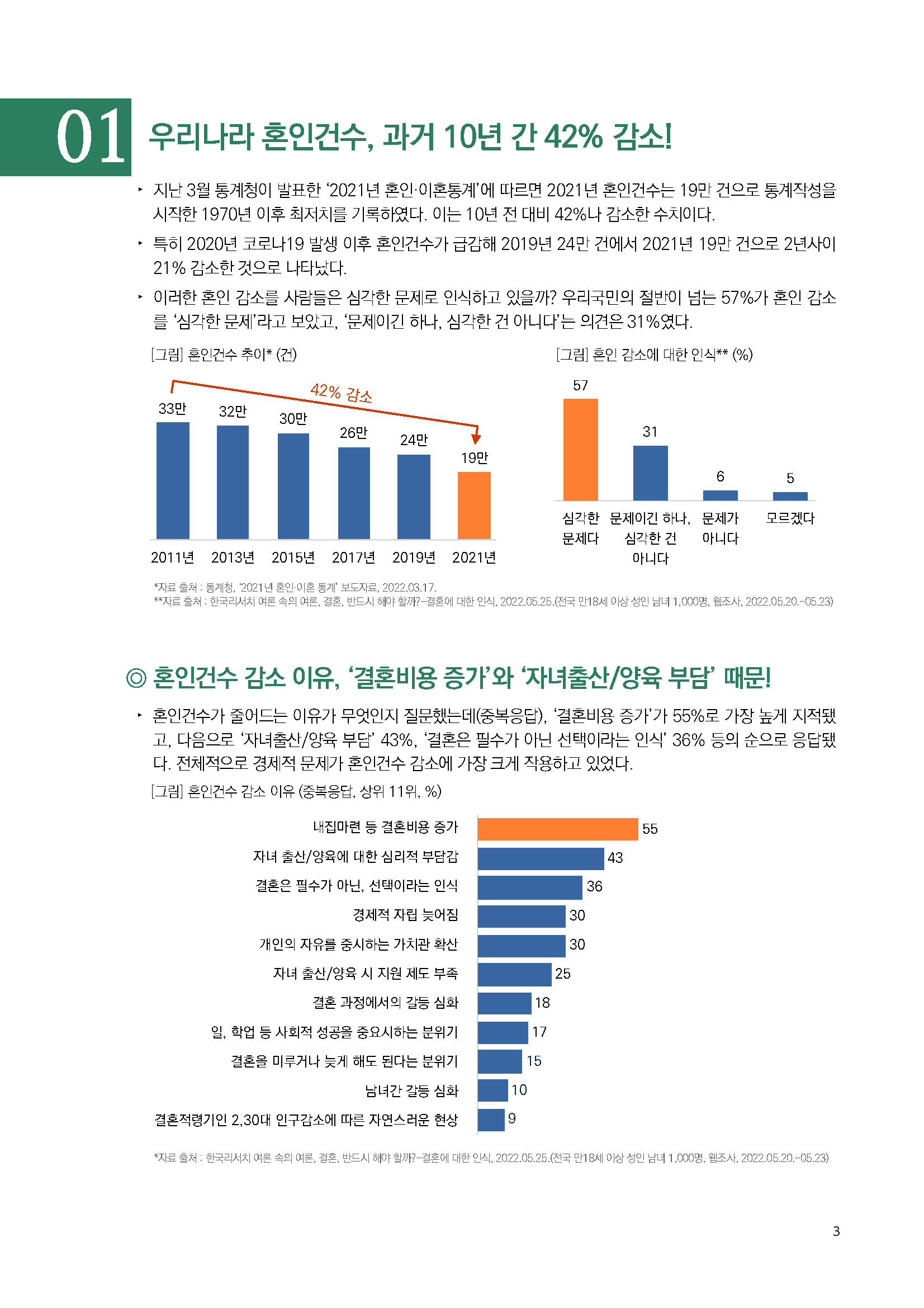 주간리포트155_220809_페이지_03.jpg