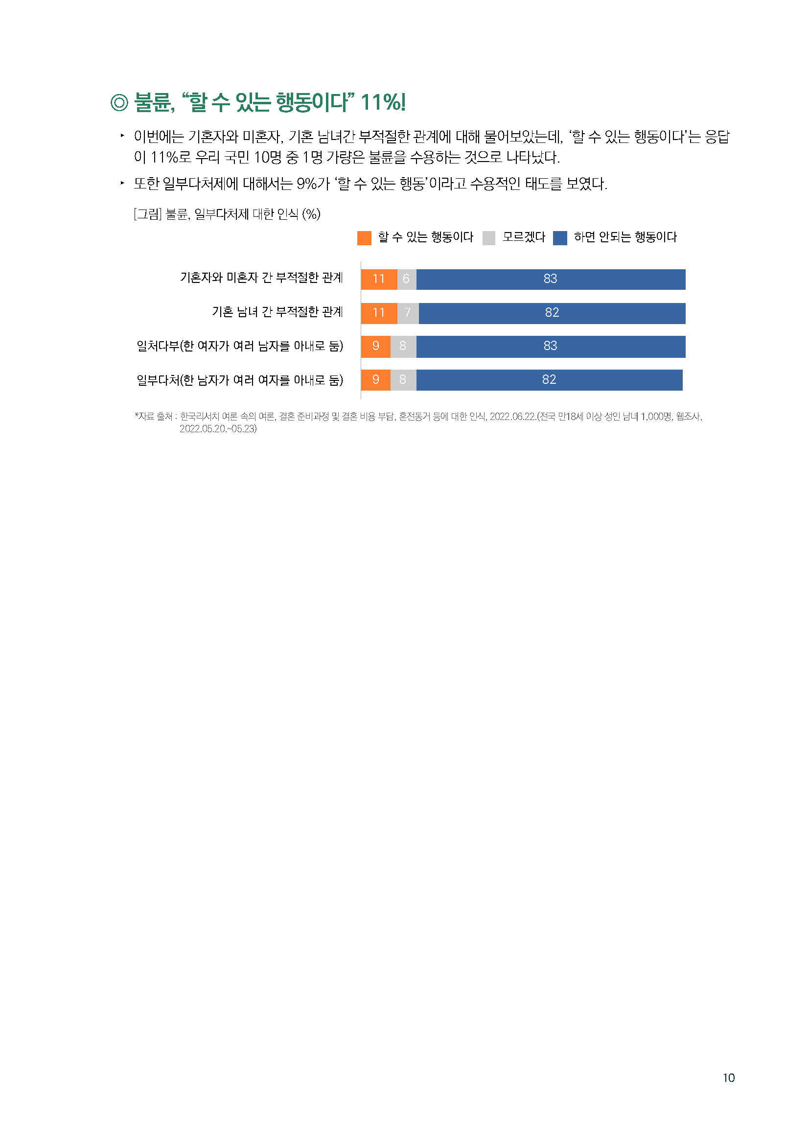 주간리포트155_220809_페이지_10.jpg