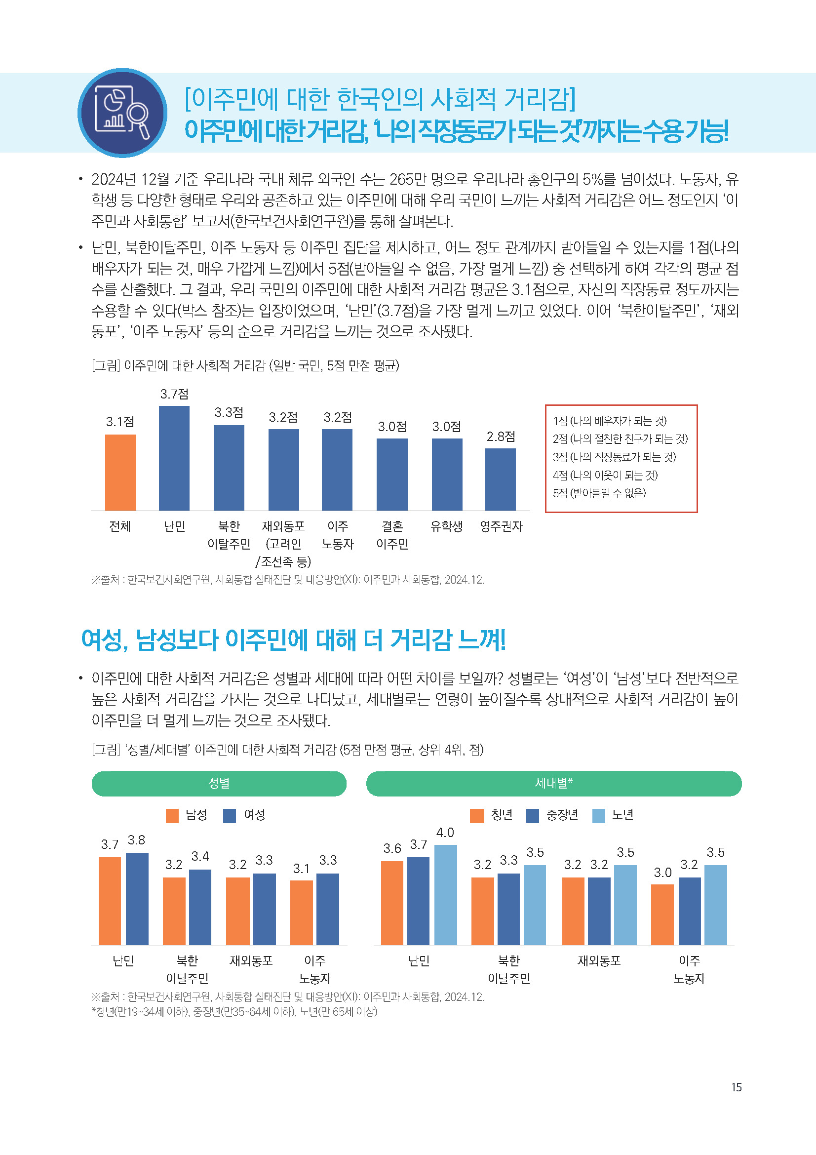 주간리포트279호_250318_페이지_15.jpg