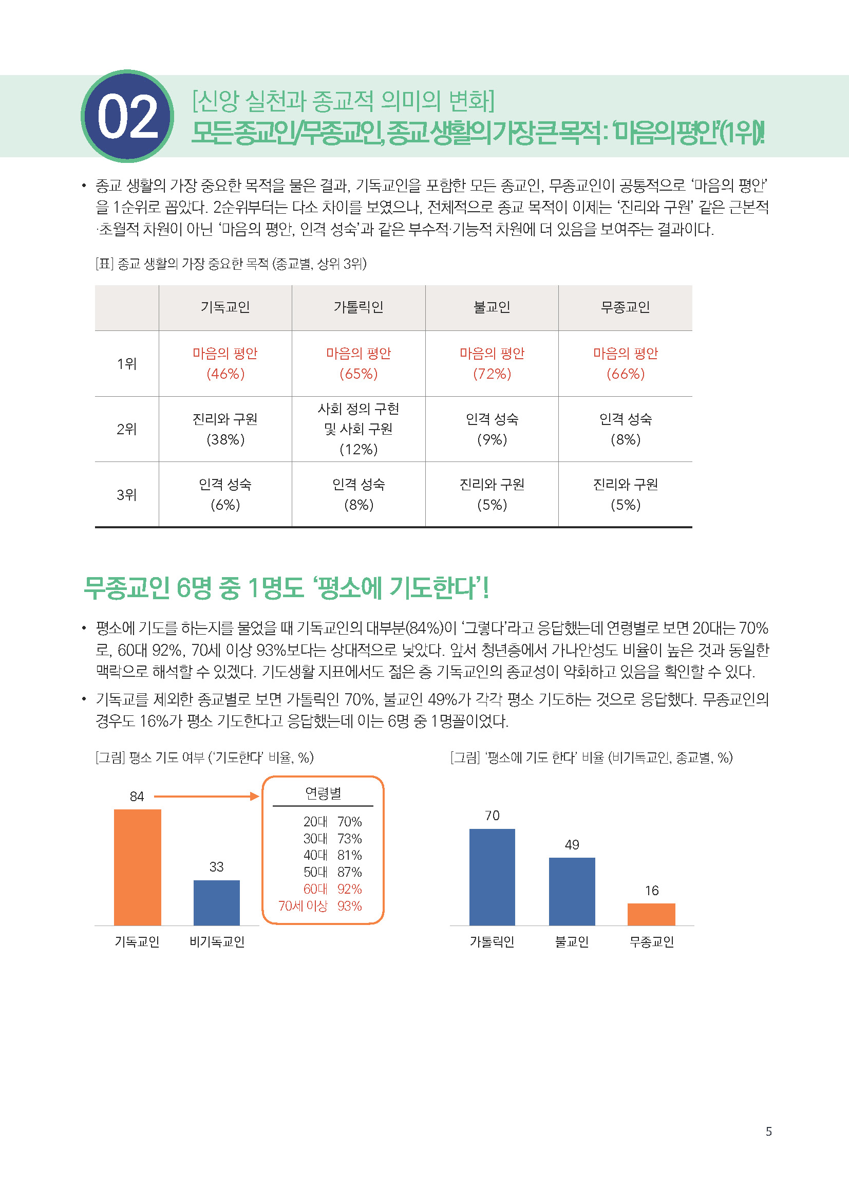 주간리포트279호_250318_페이지_05.jpg