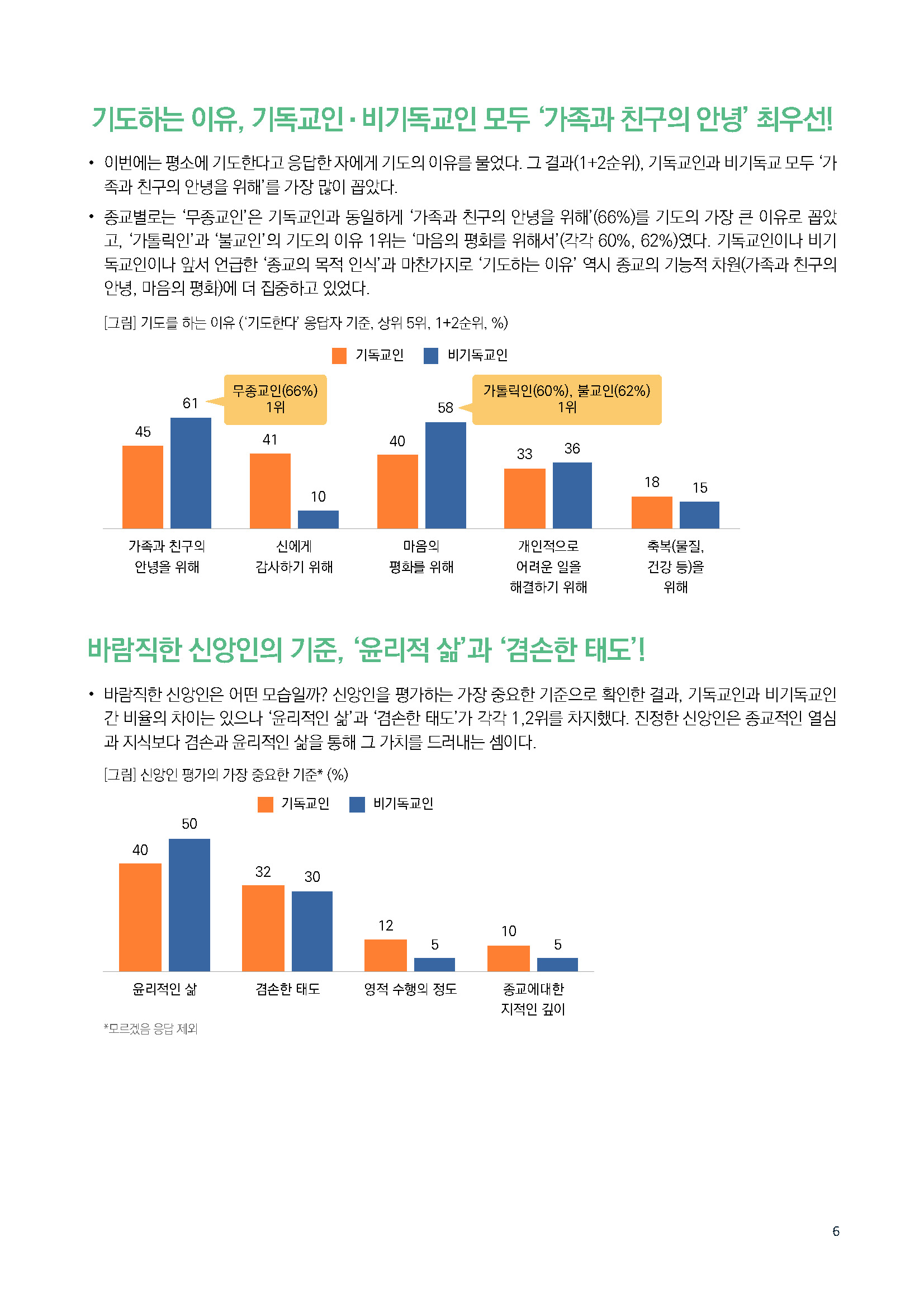 주간리포트279호_250318_페이지_06.jpg