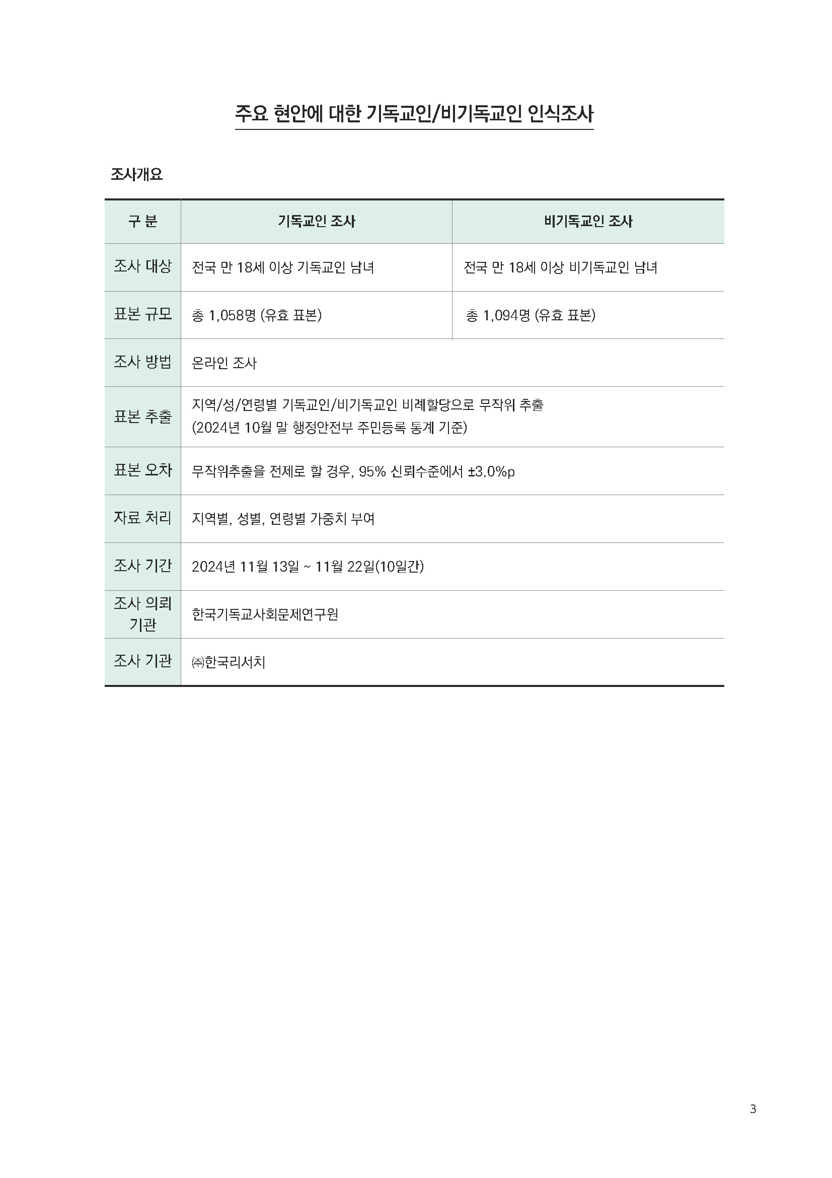 주간리포트279호_250318_페이지_03.jpg