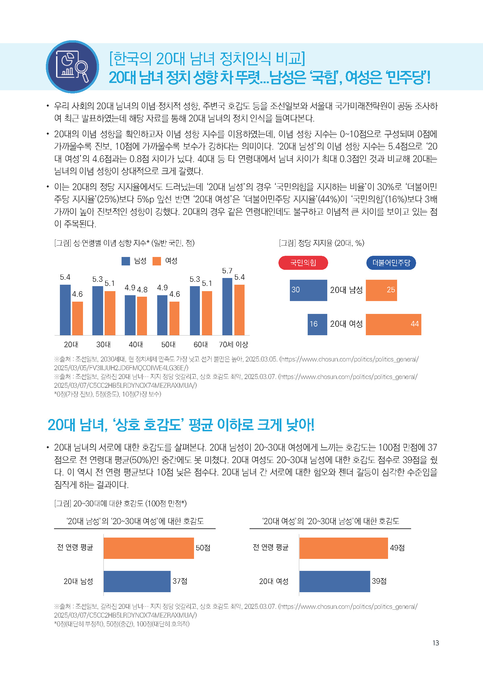 주간리포트279호_250318_페이지_13.jpg