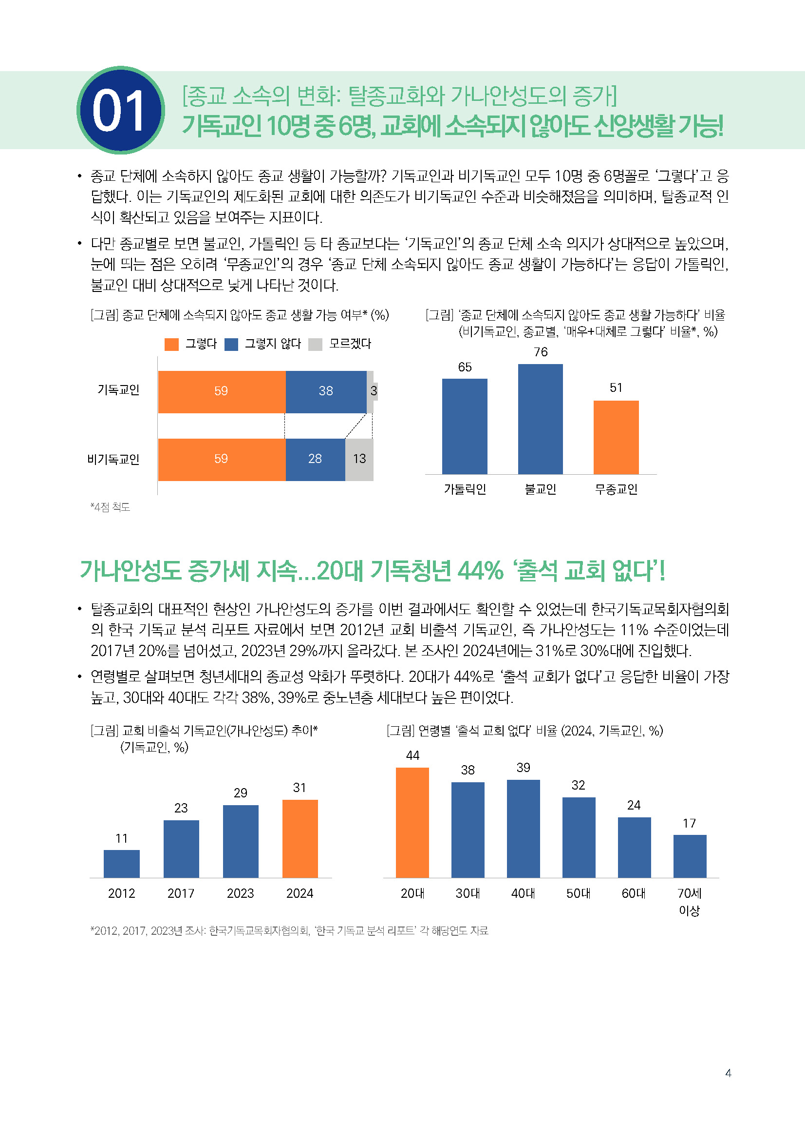 주간리포트279호_250318_페이지_04.jpg