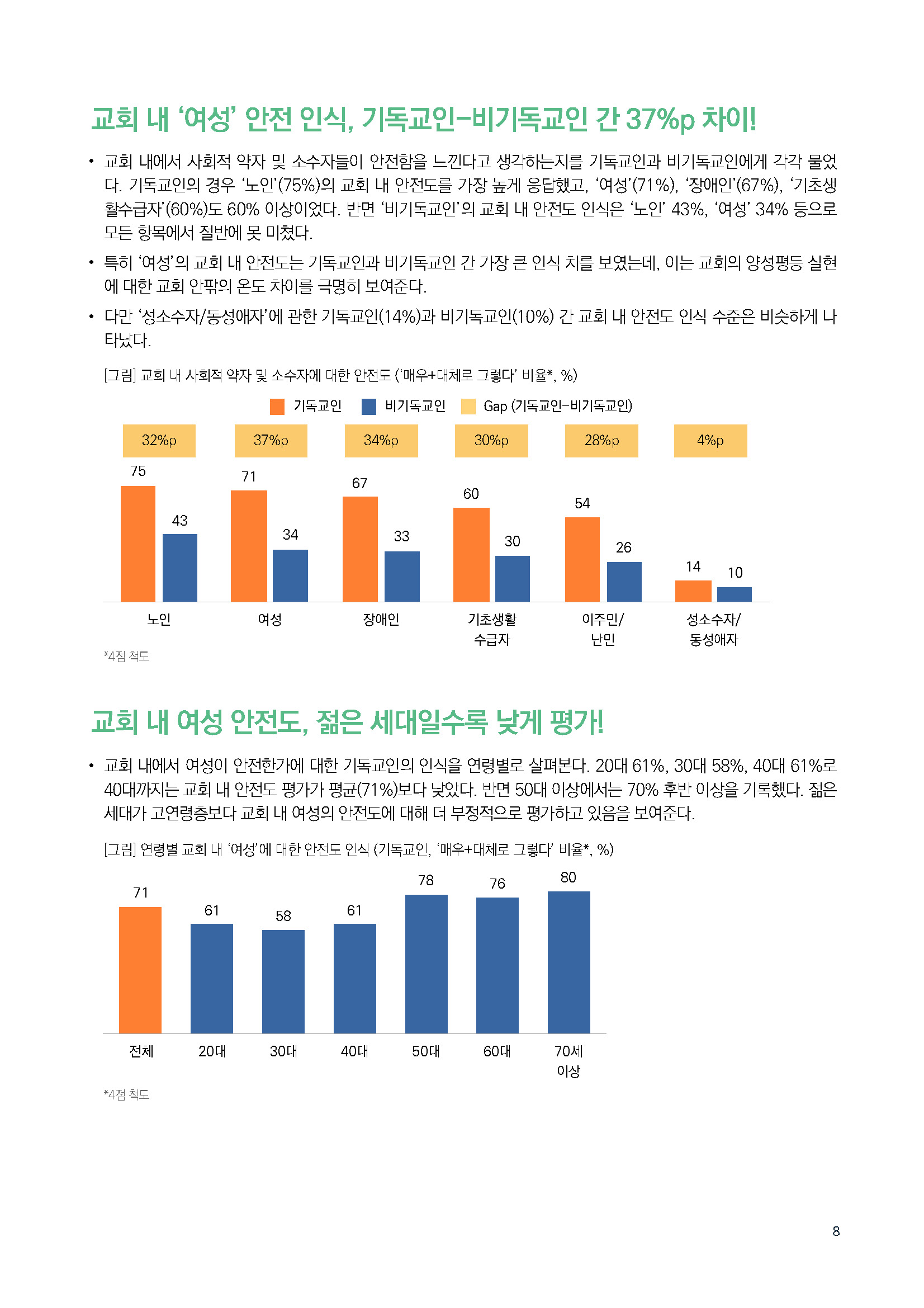 주간리포트279호_250318_페이지_08.jpg