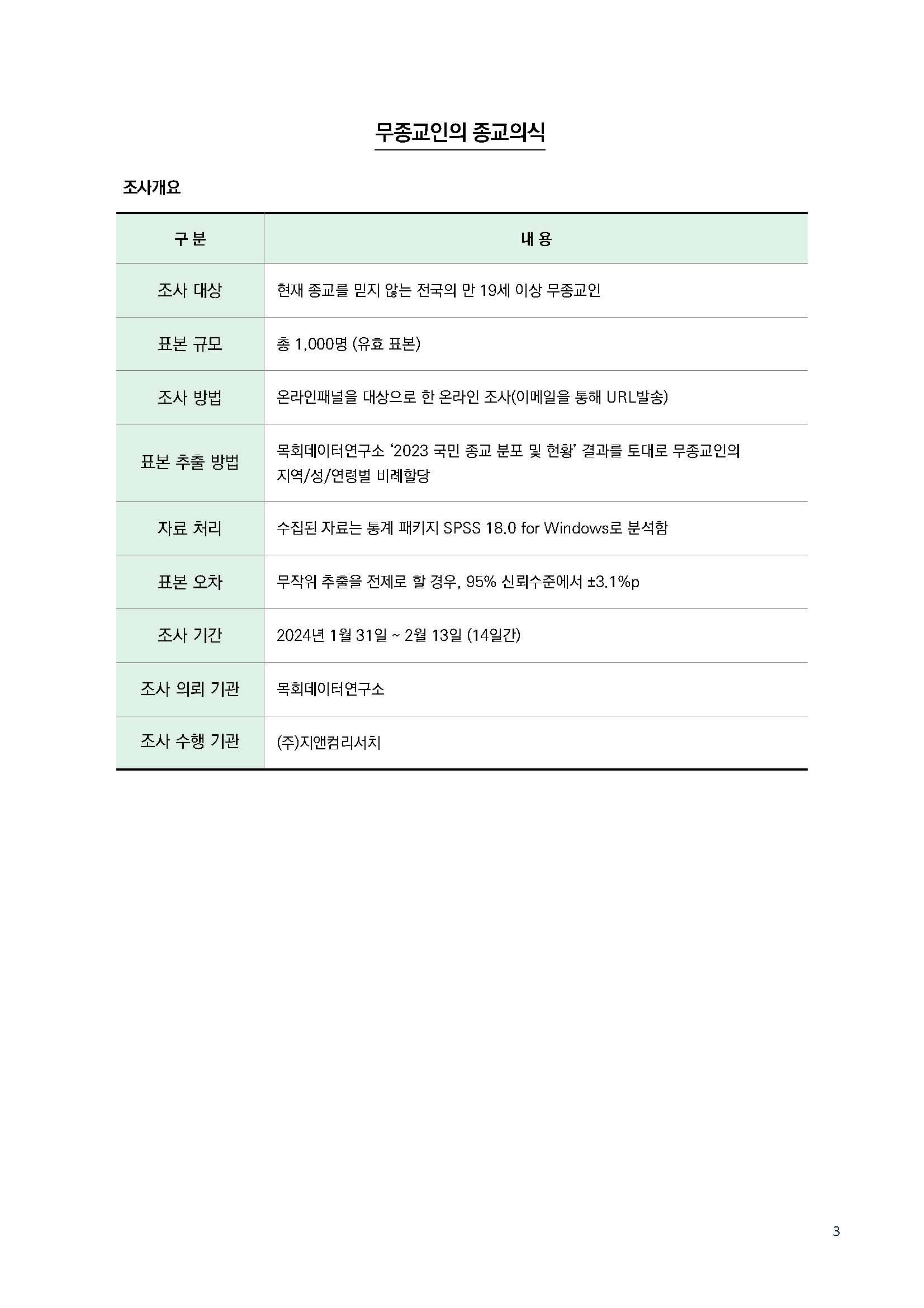 주간리포트237호_240423_페이지_03.jpg