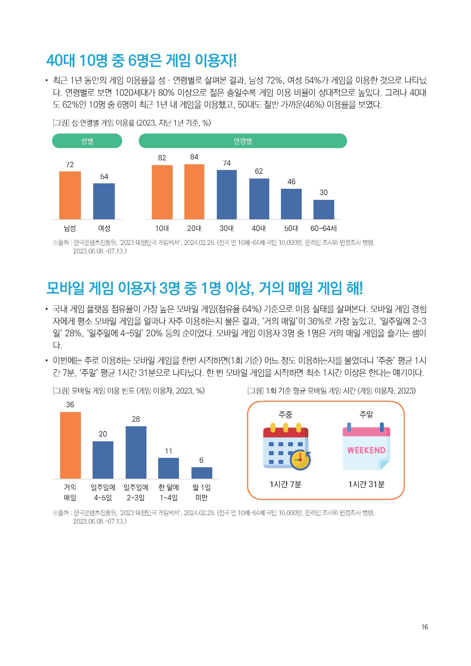 주간리포트237호_240423_페이지_16.jpg