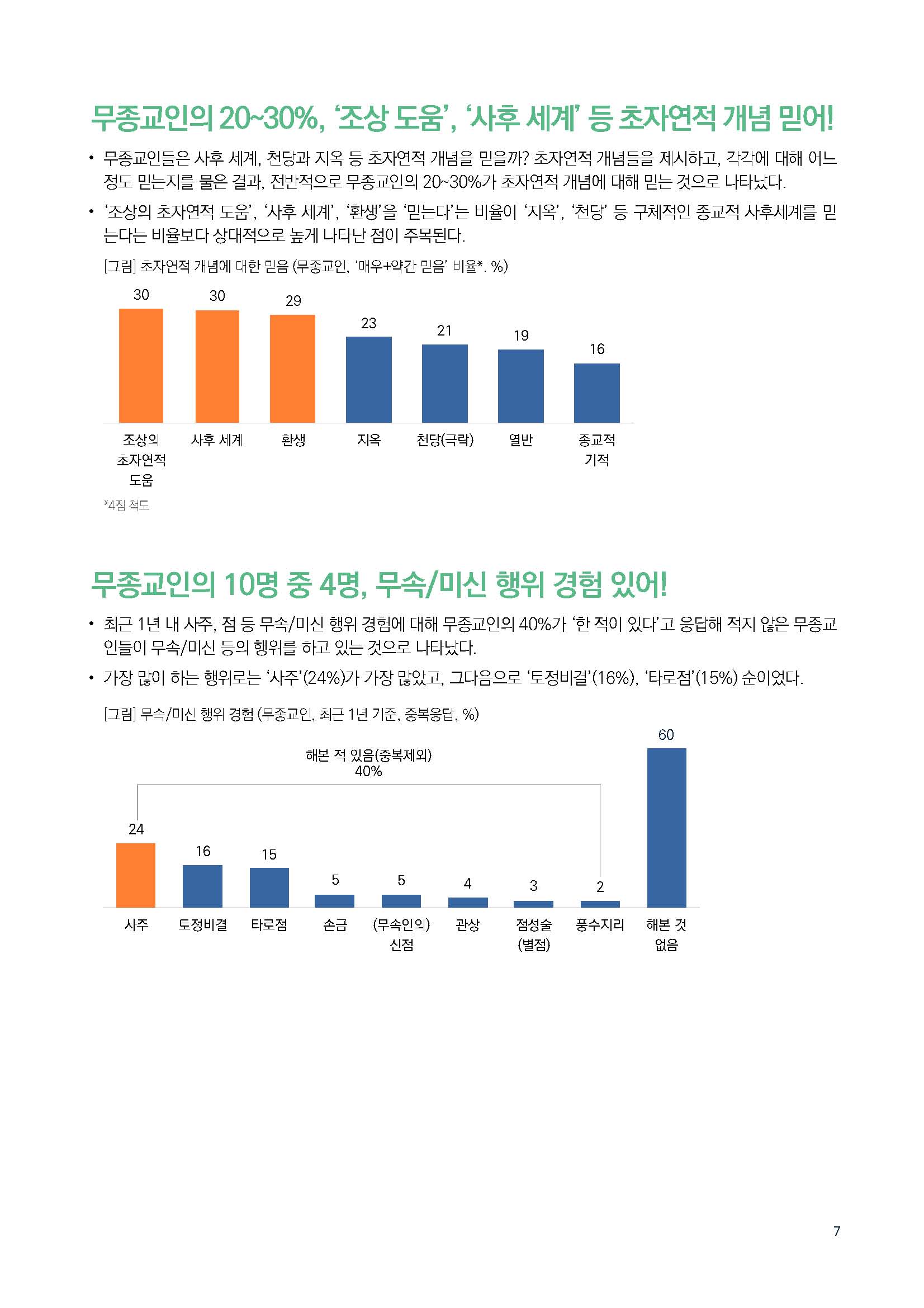 주간리포트237호_240423_페이지_07.jpg