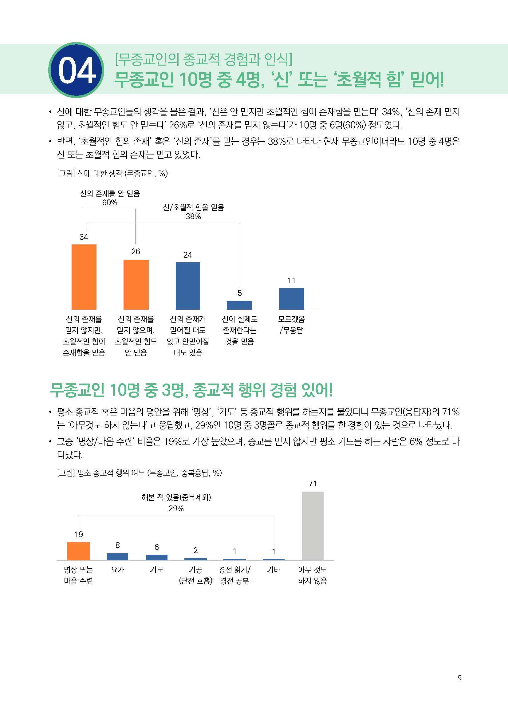 주간리포트237호_240423_페이지_09.jpg