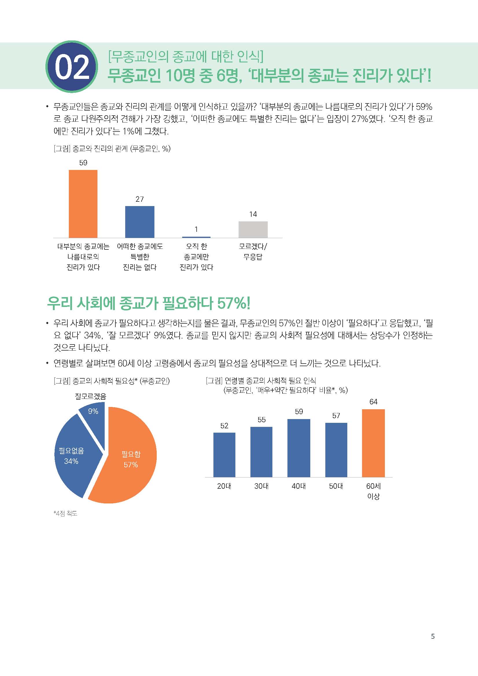 주간리포트237호_240423_페이지_05.jpg