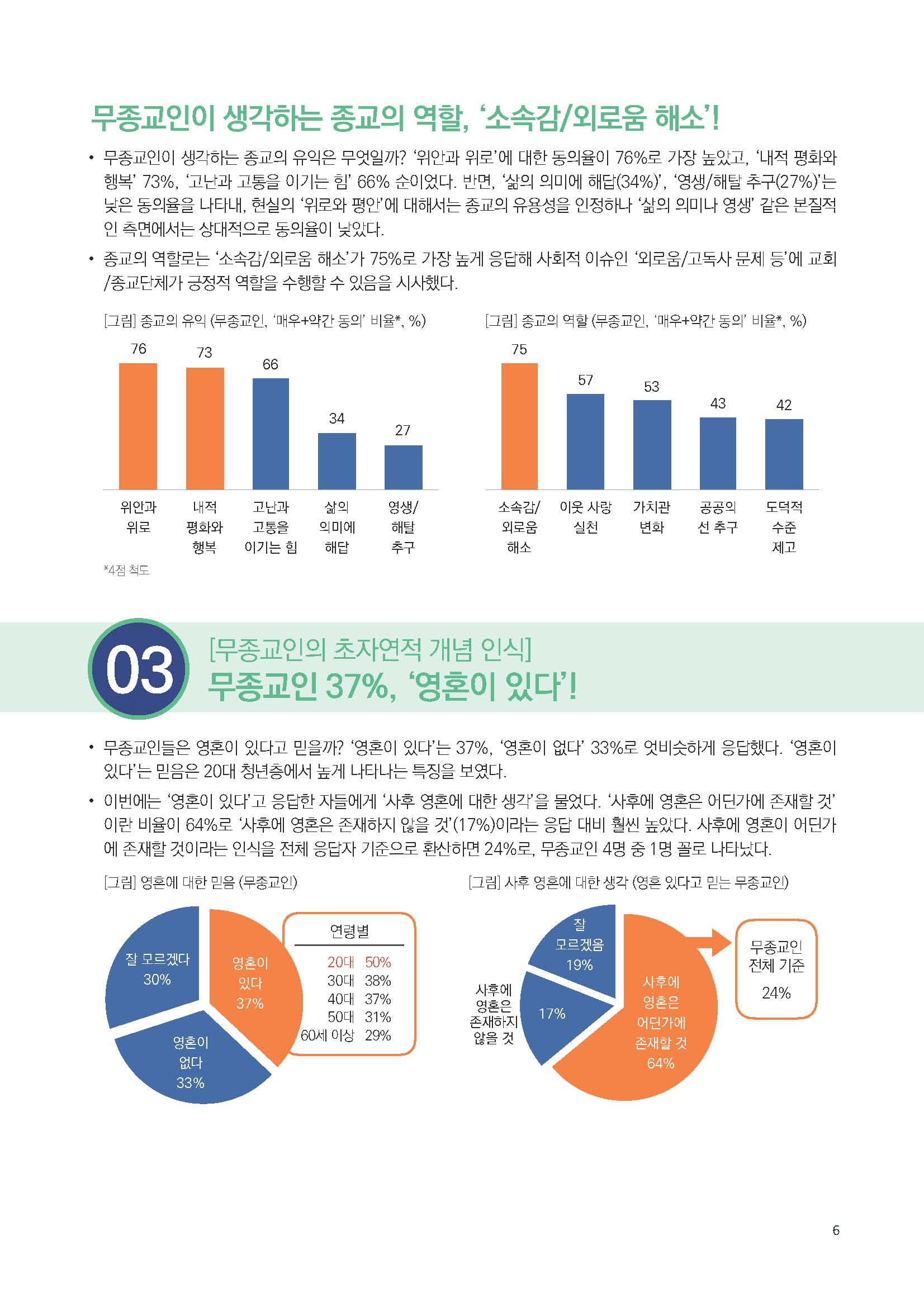 주간리포트237호_240423_페이지_06.jpg